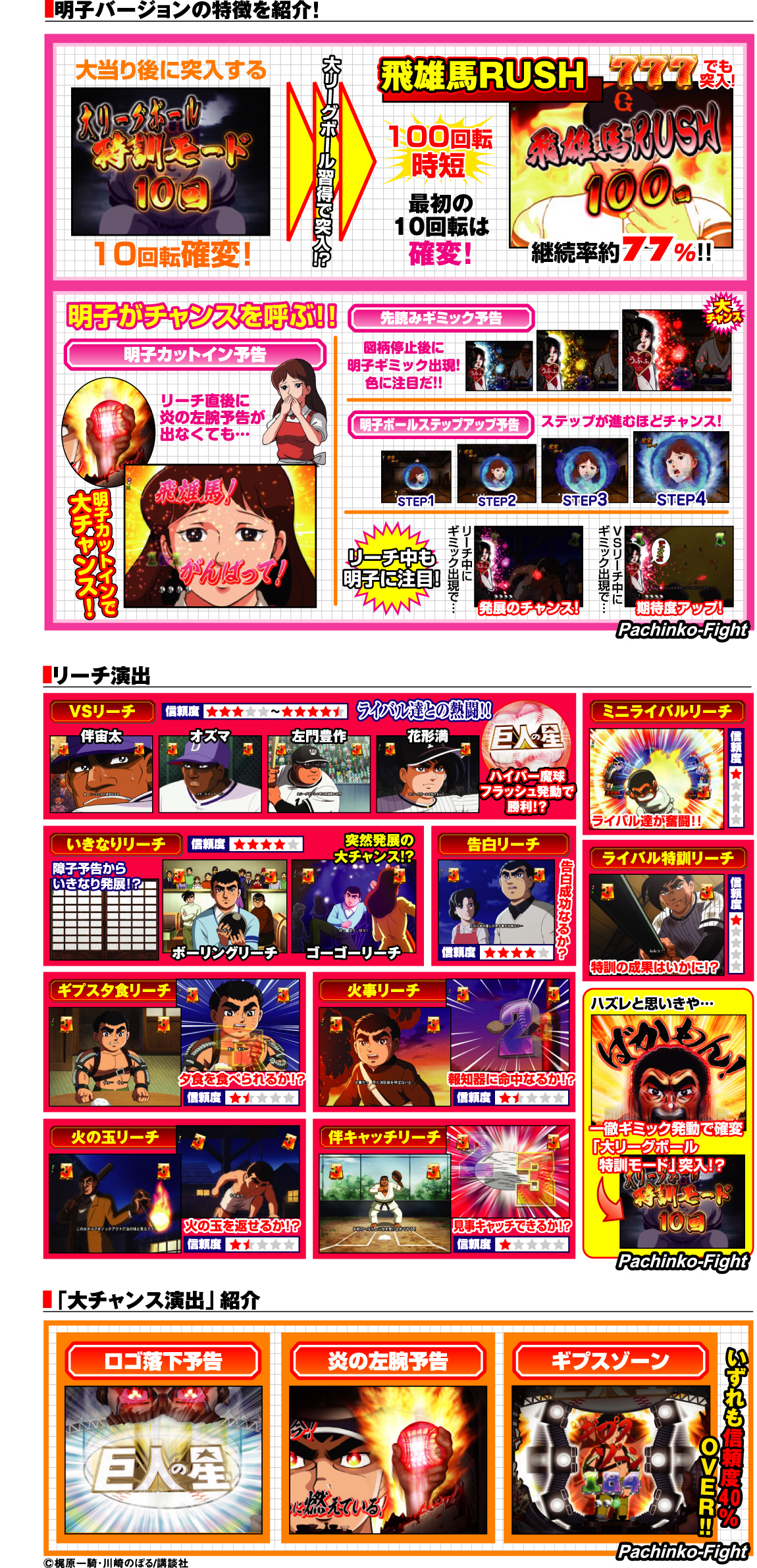 演出紹介