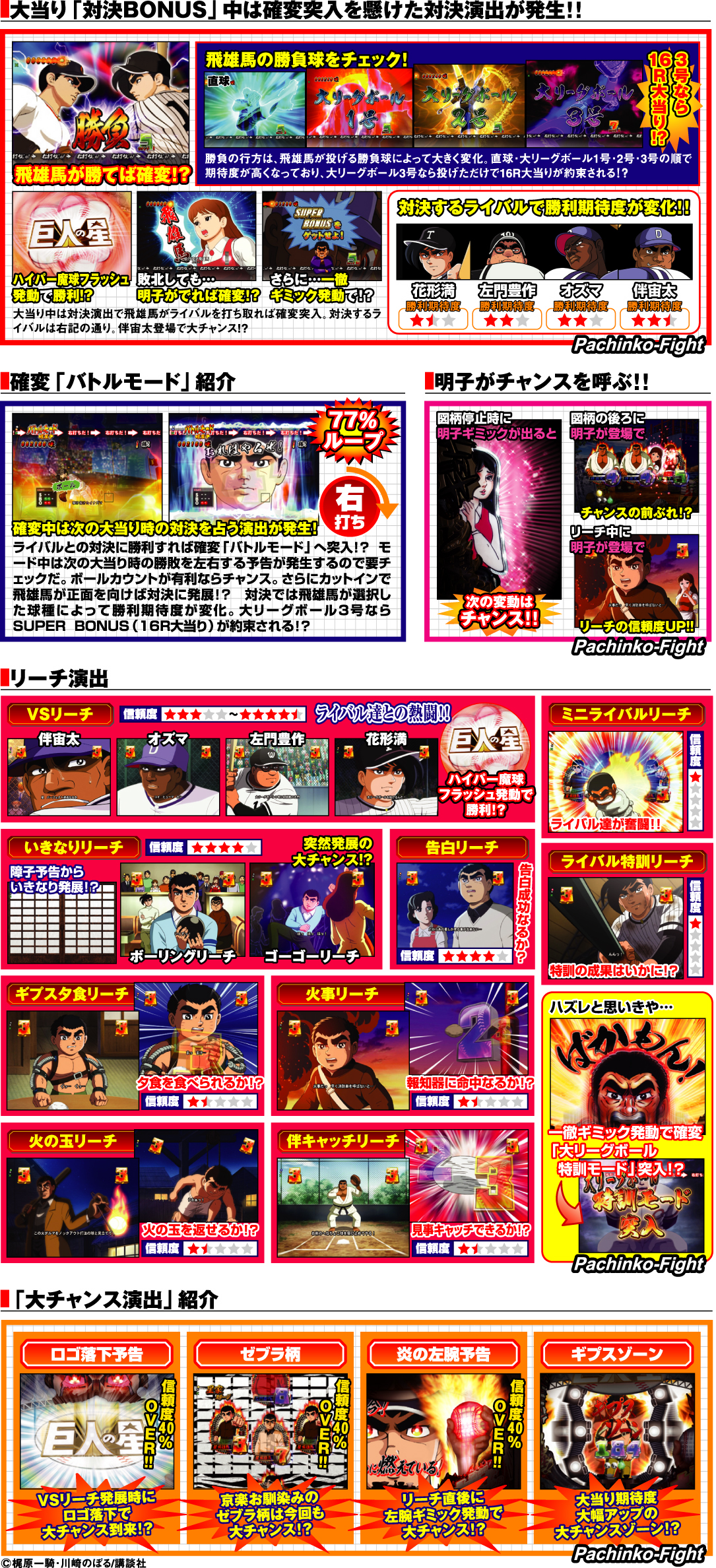 演出紹介