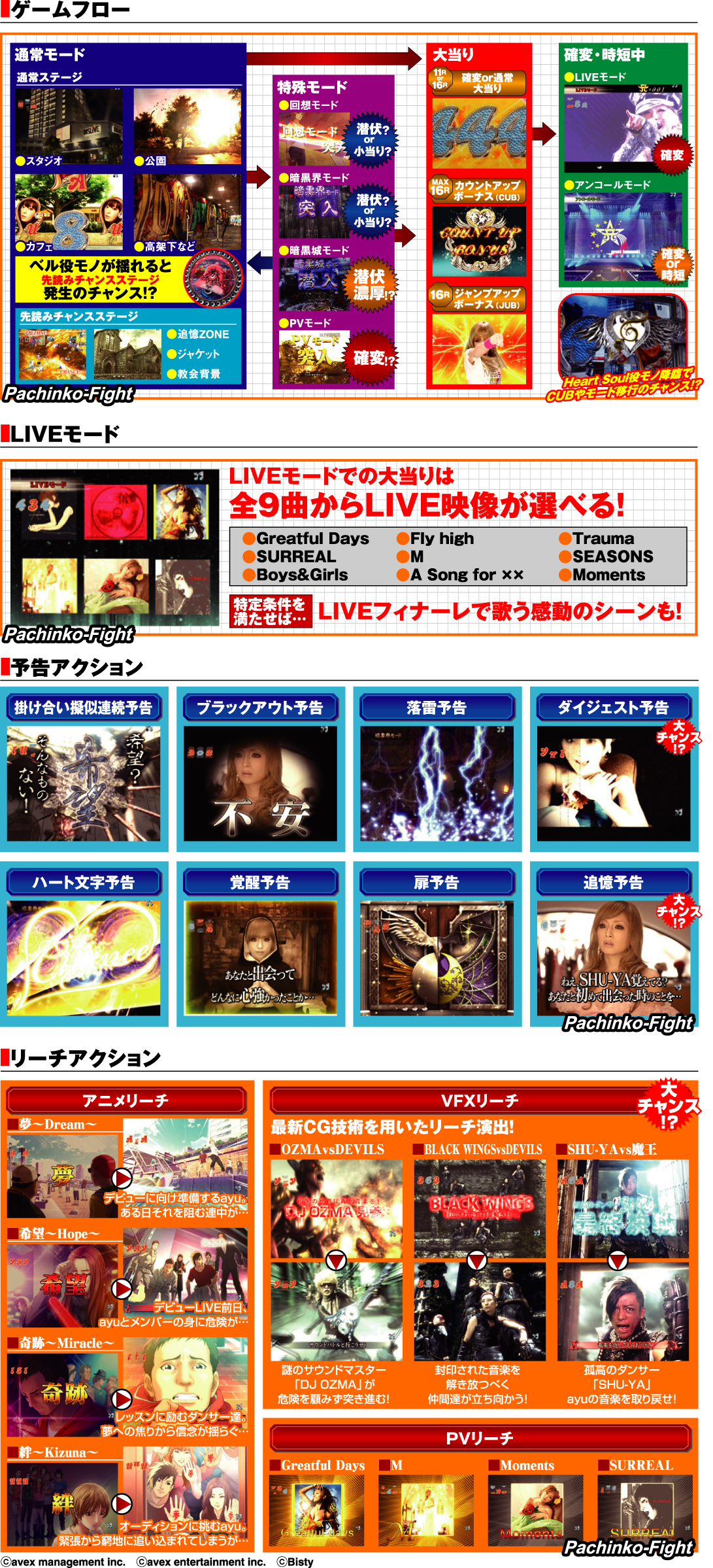 演出紹介