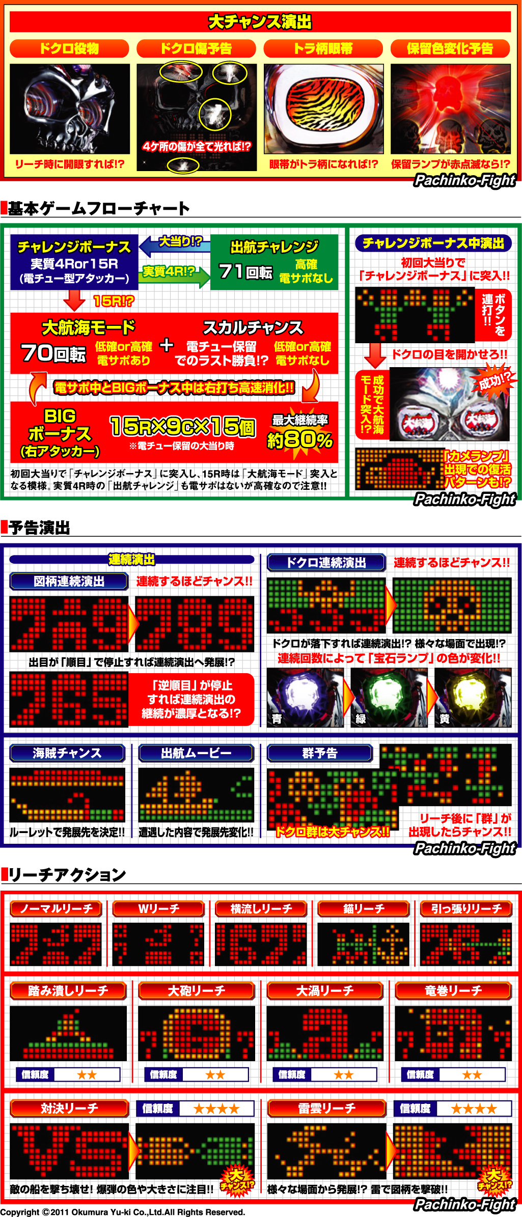 演出紹介