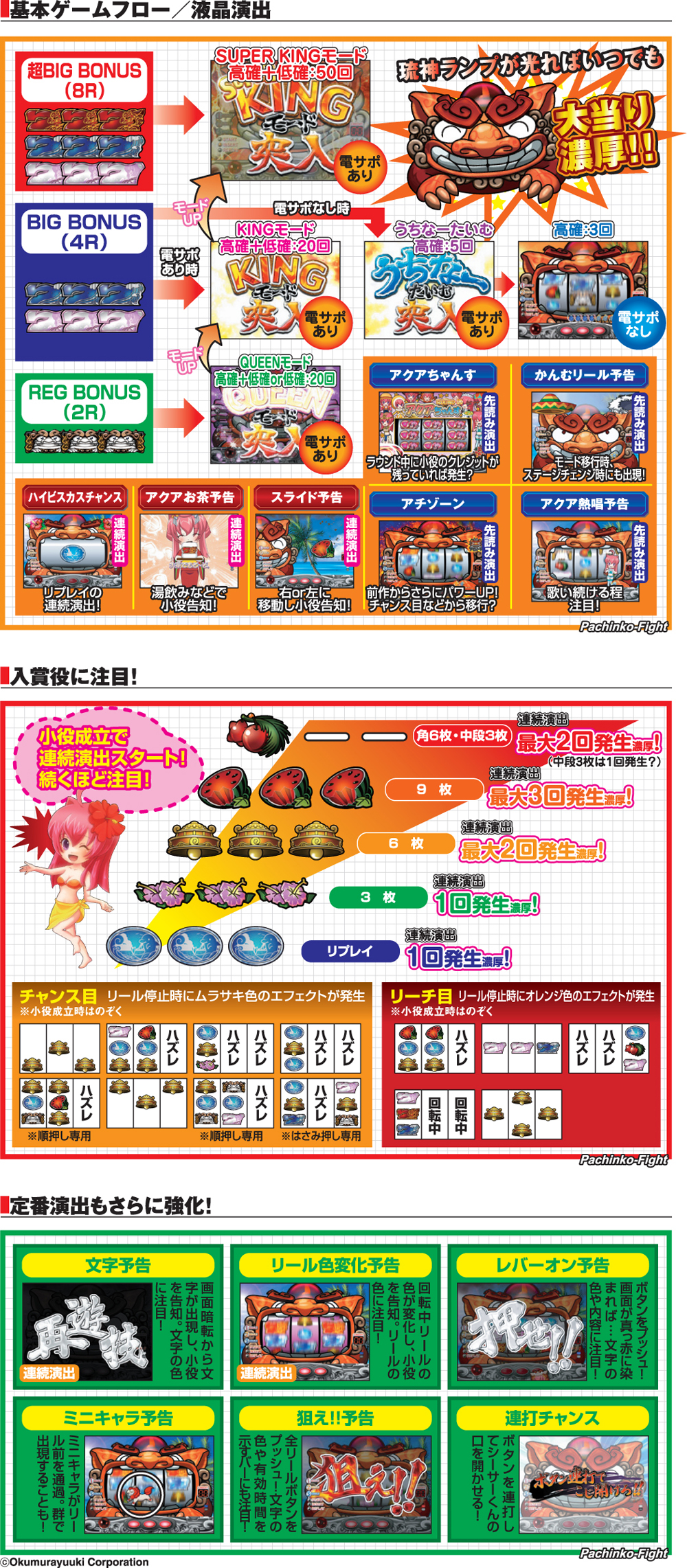 演出紹介
