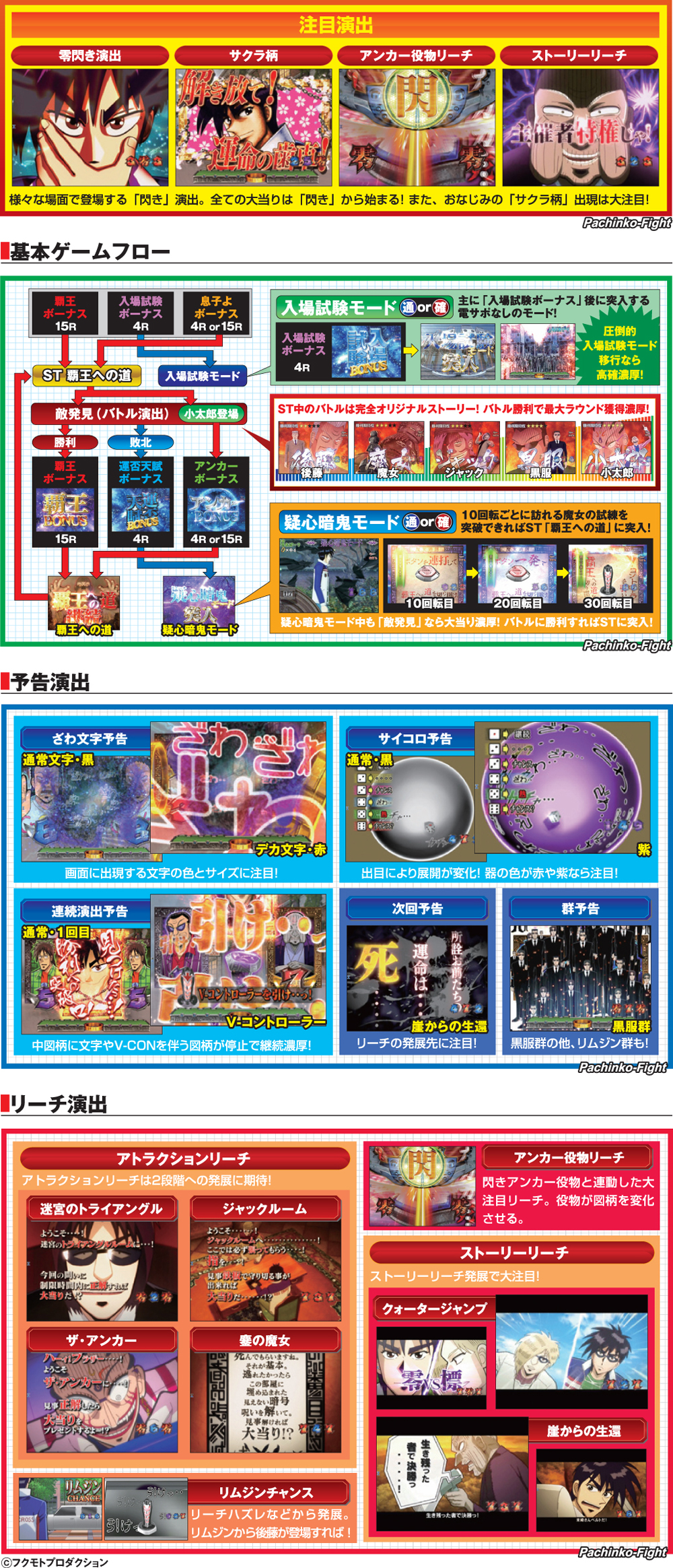 演出紹介