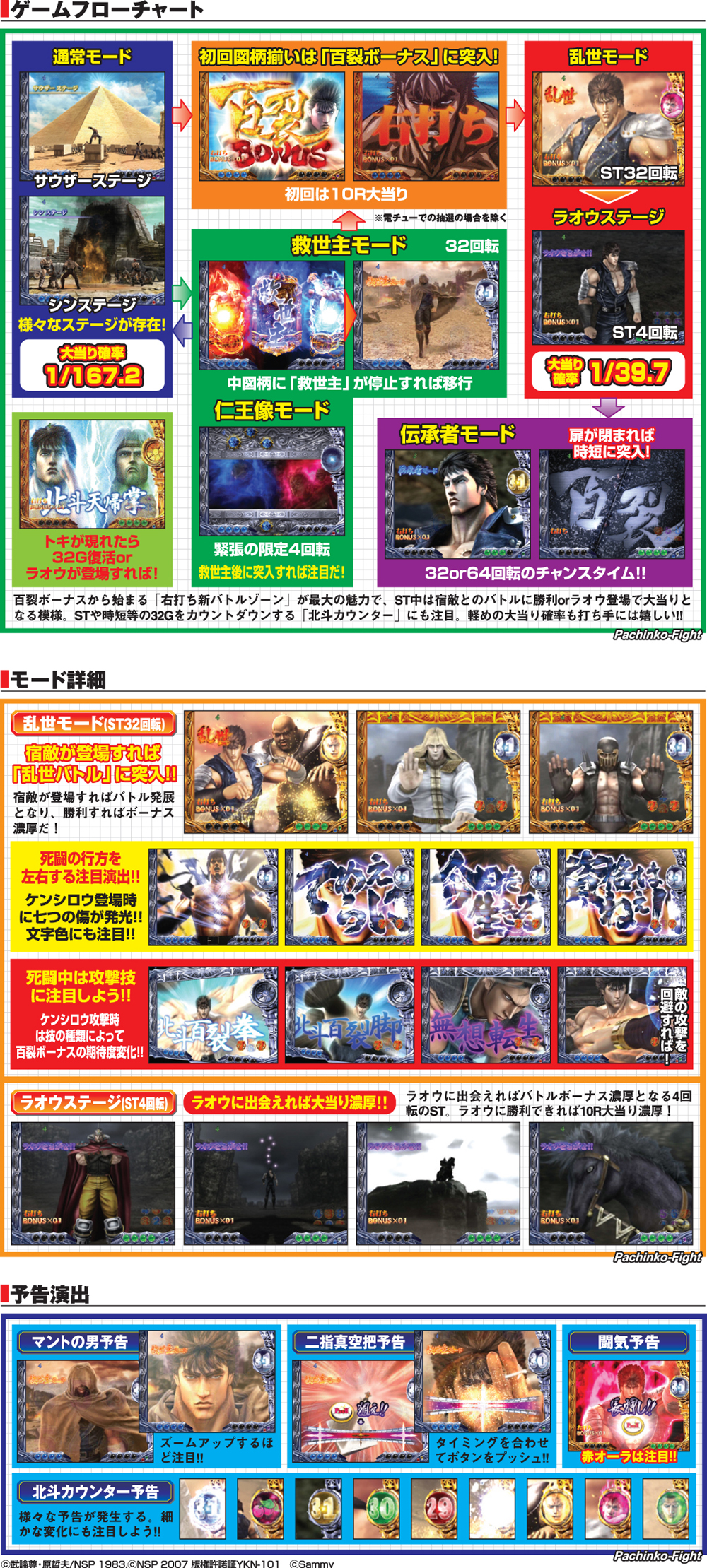 演出紹介