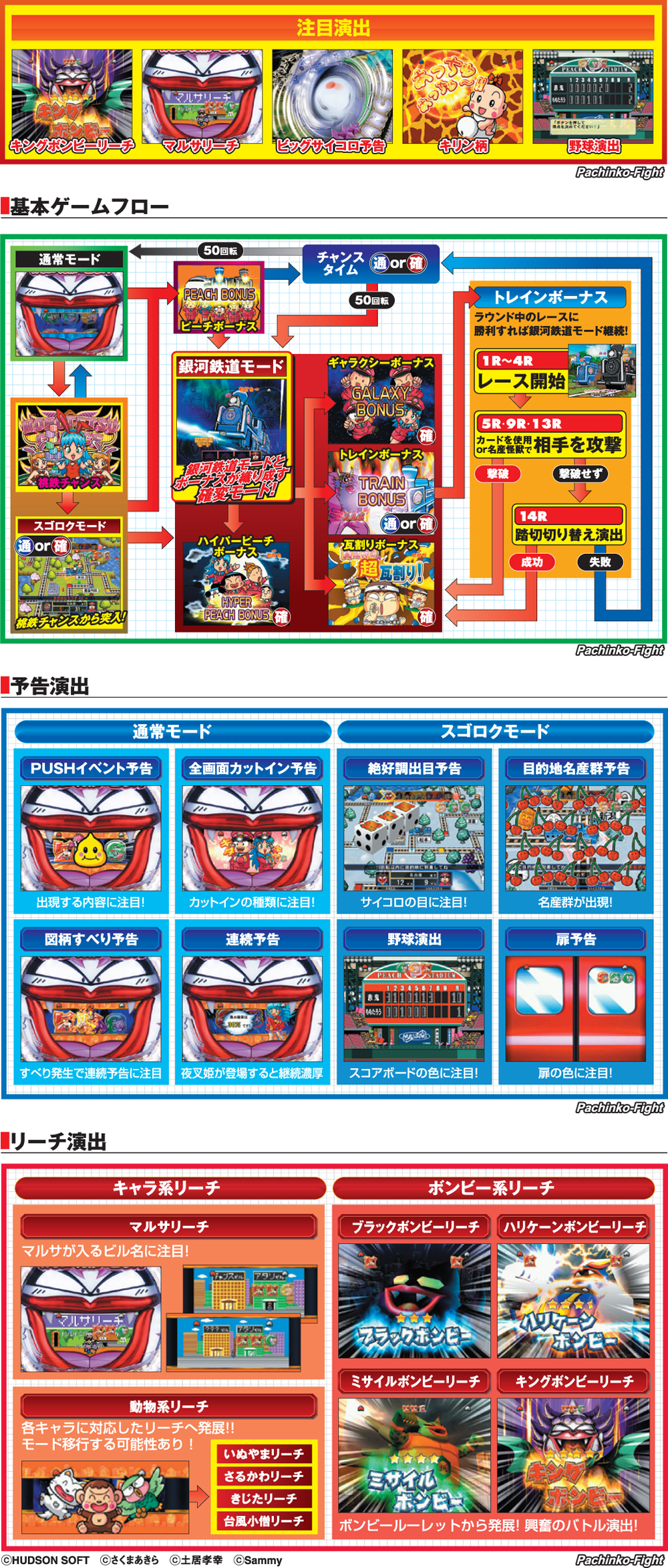 演出紹介