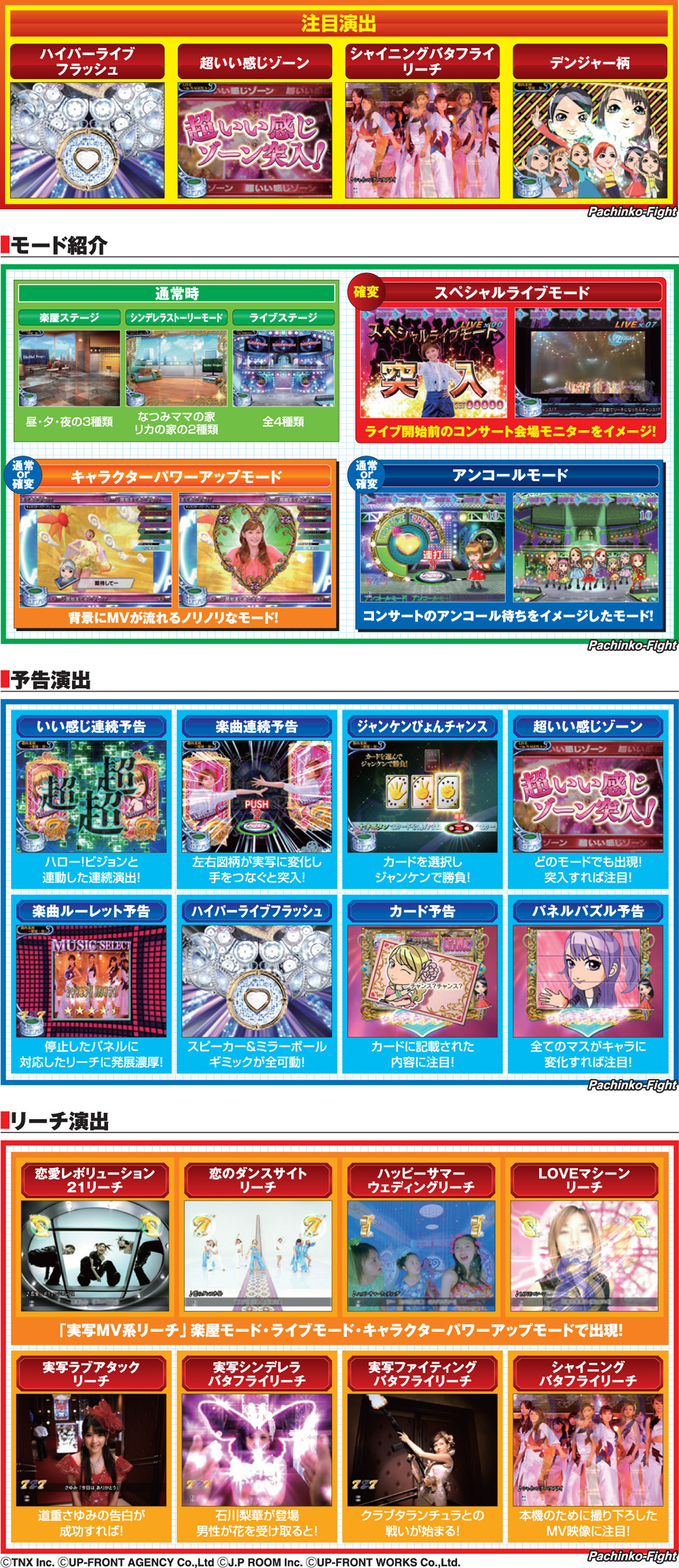 つんく♂プロデュース CR 元祖ハロー！プロジェクト | 株式会社