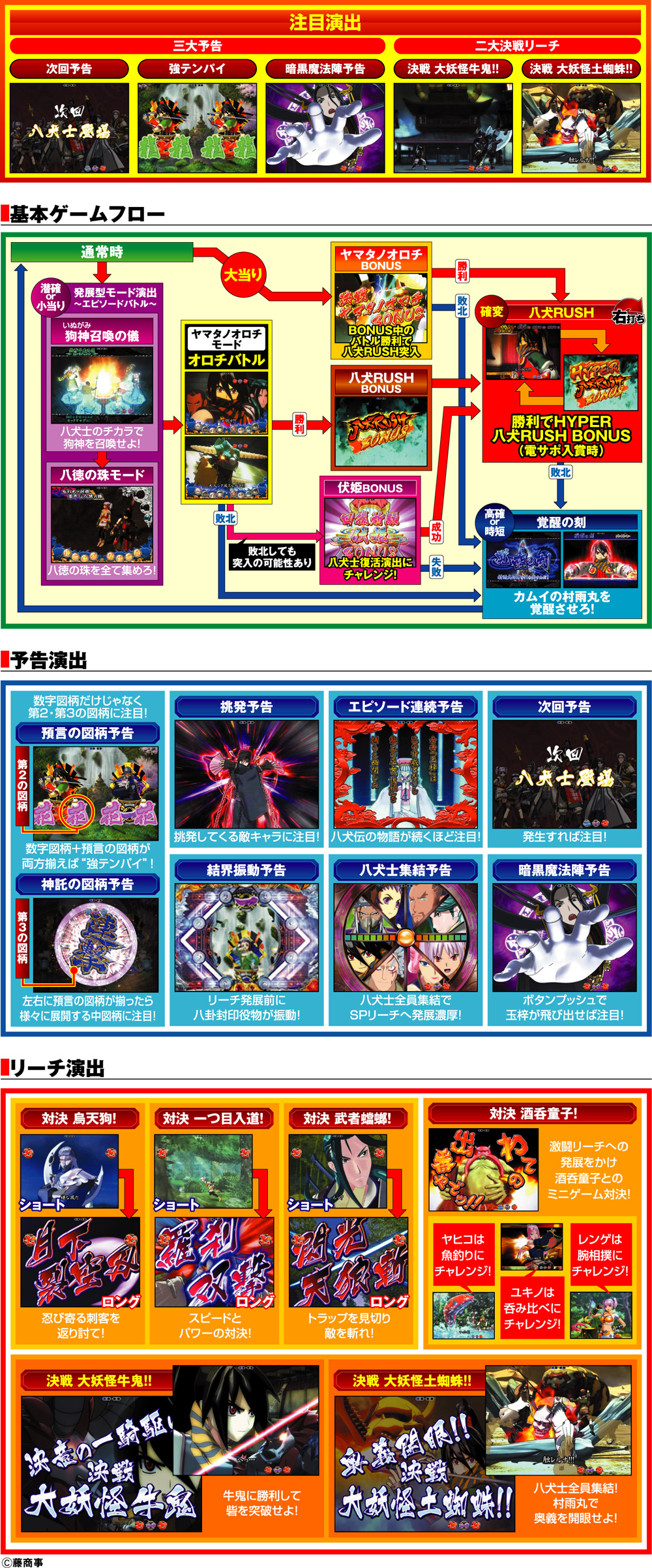 演出紹介