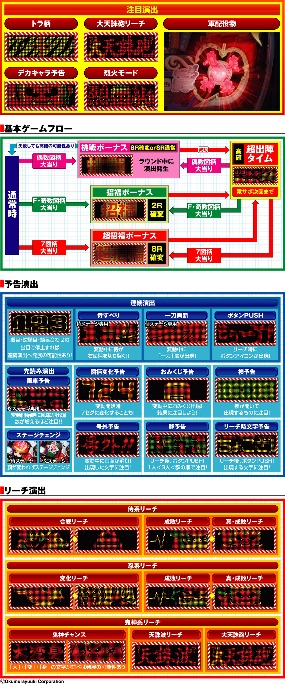 演出紹介