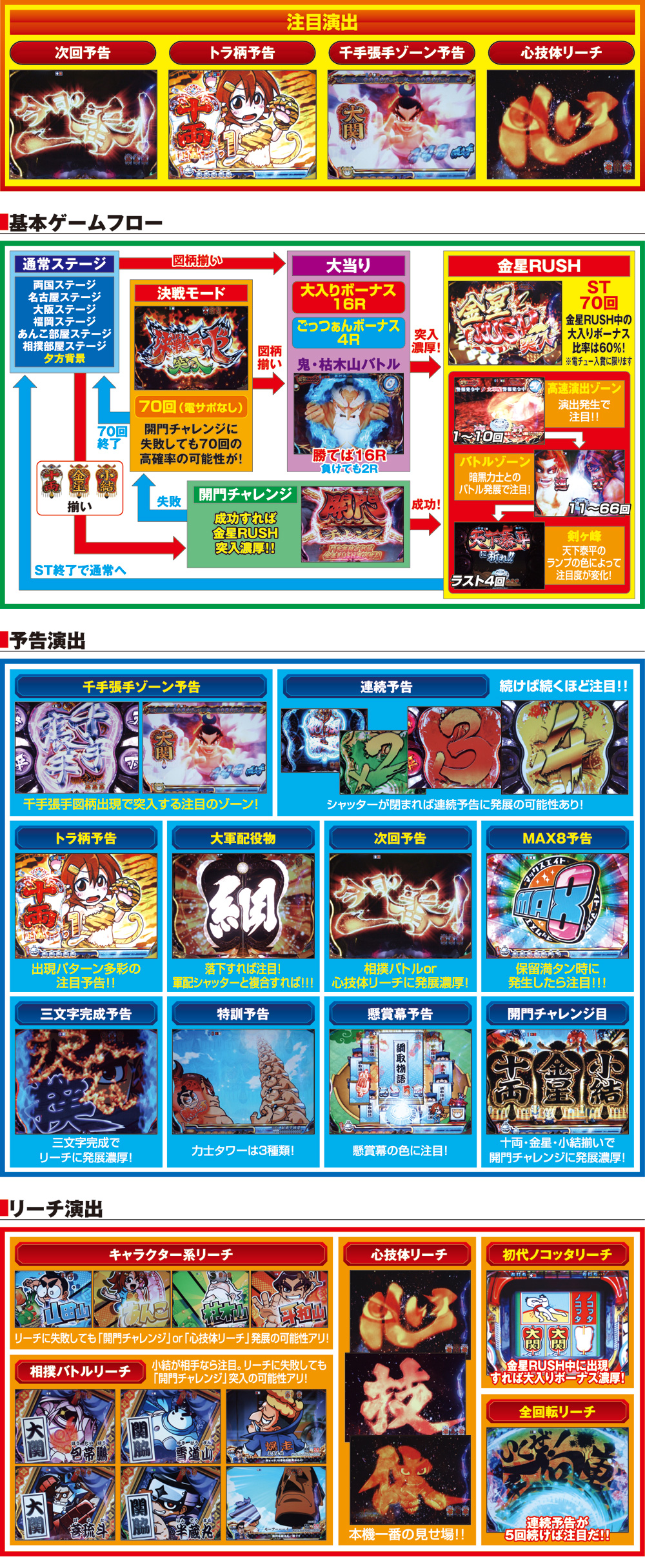 演出紹介