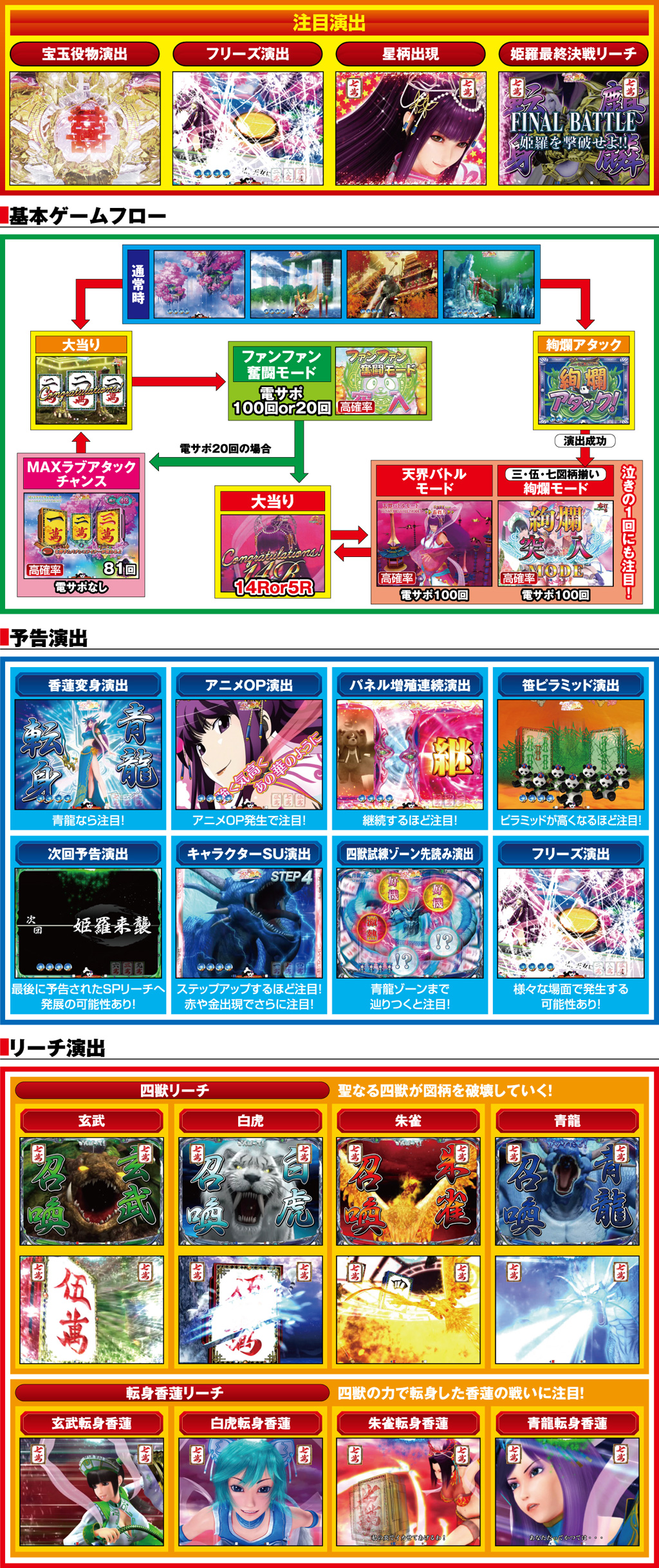 演出紹介