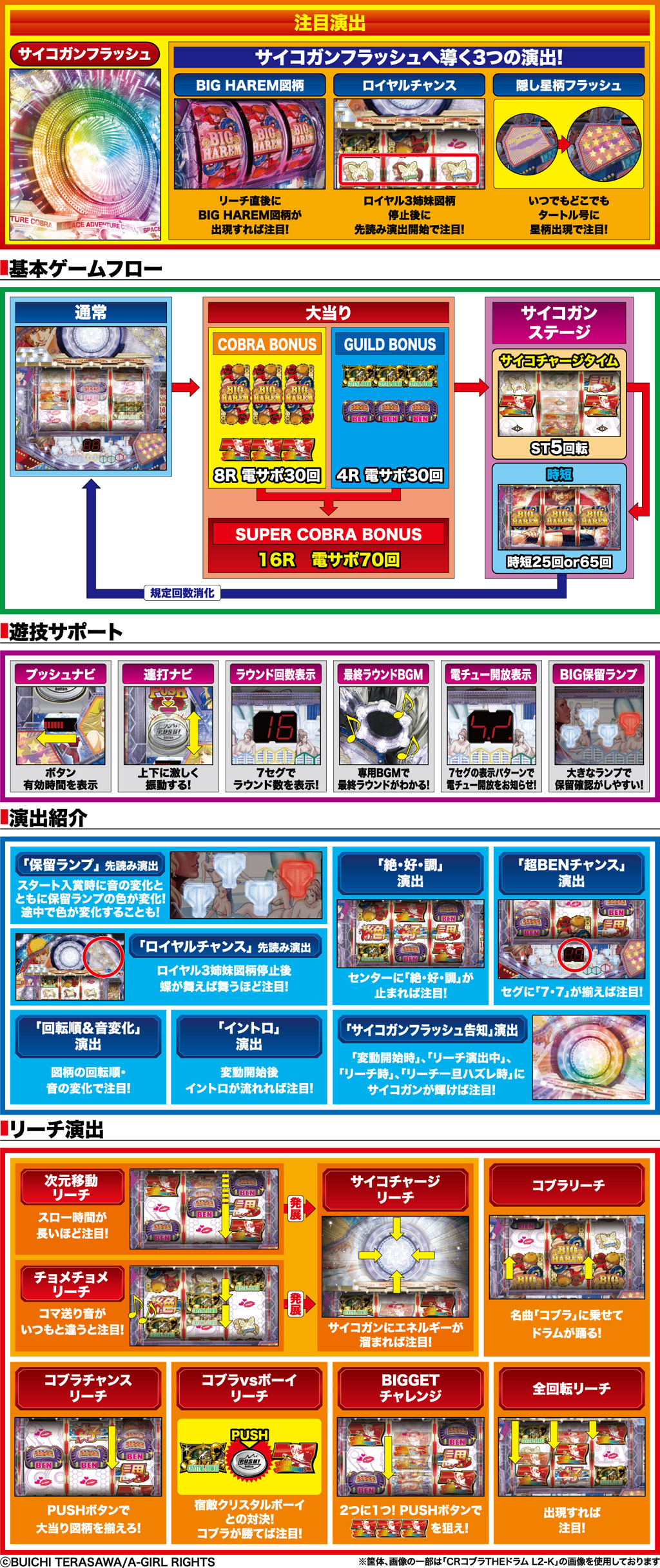 演出紹介
