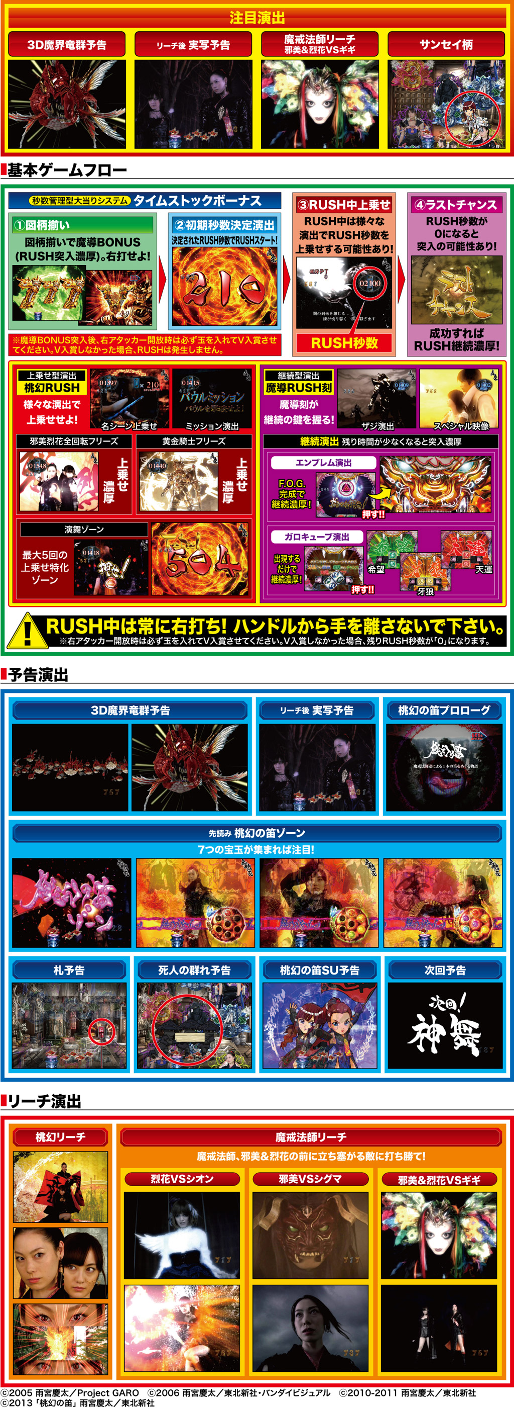 演出紹介