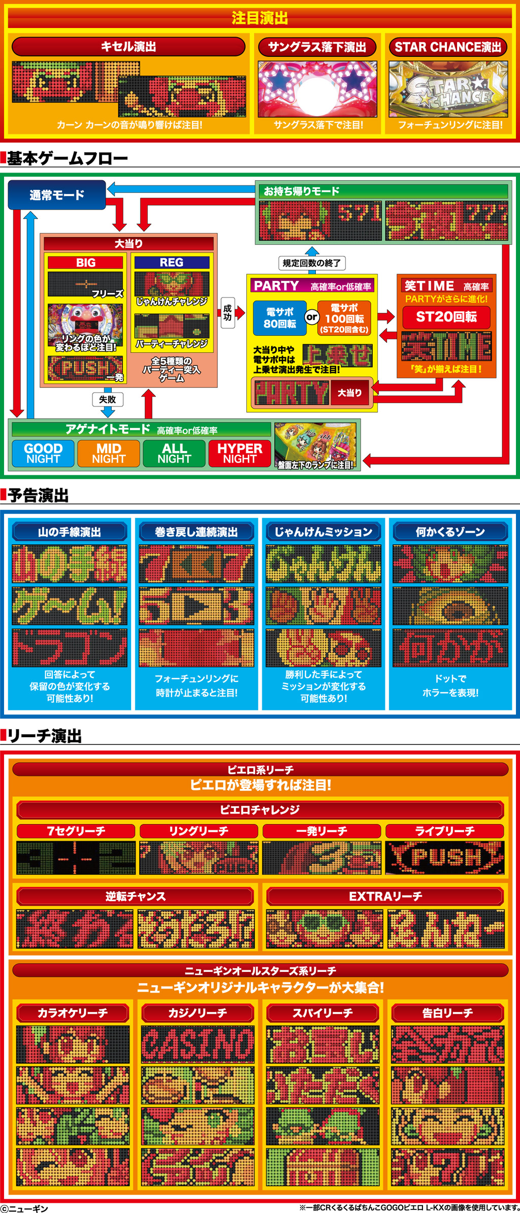演出紹介