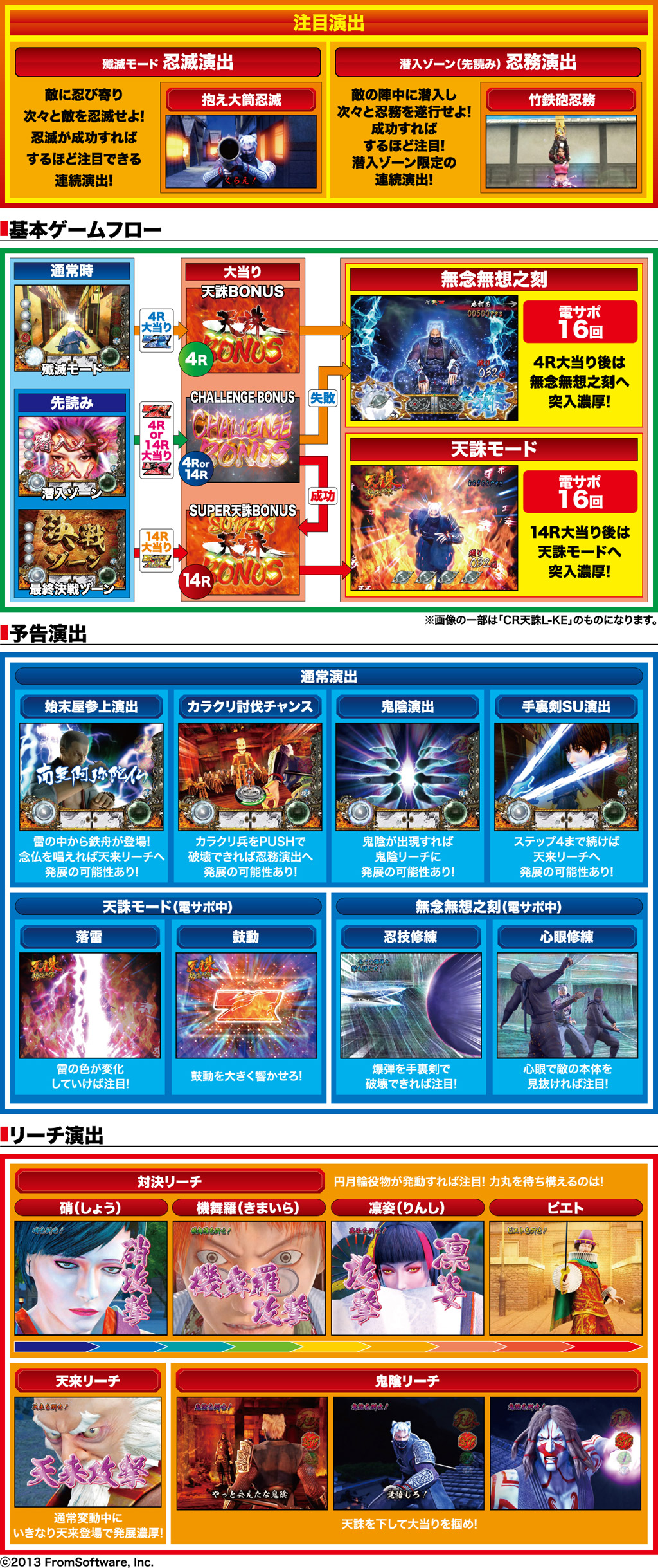 演出紹介