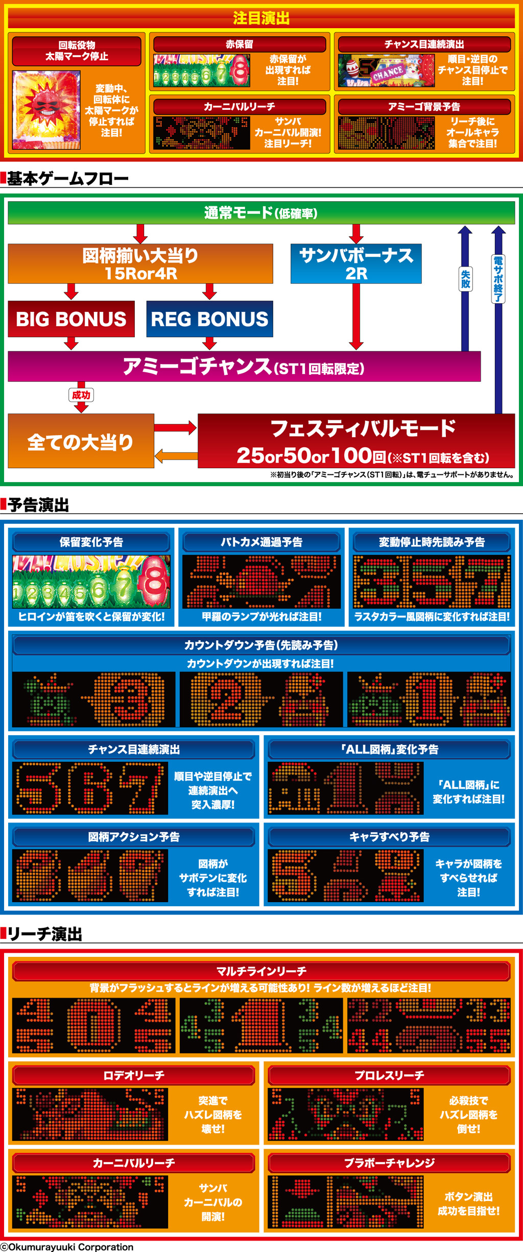 演出紹介