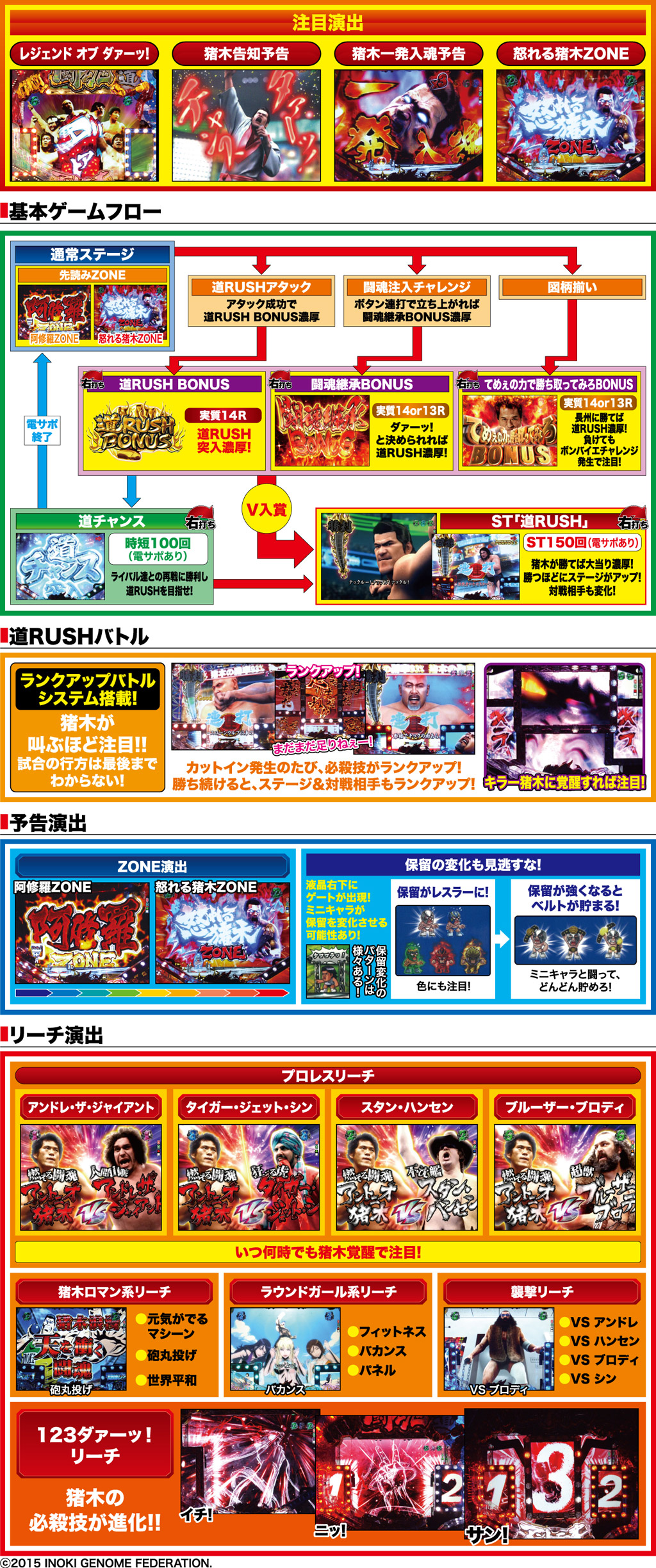 演出紹介