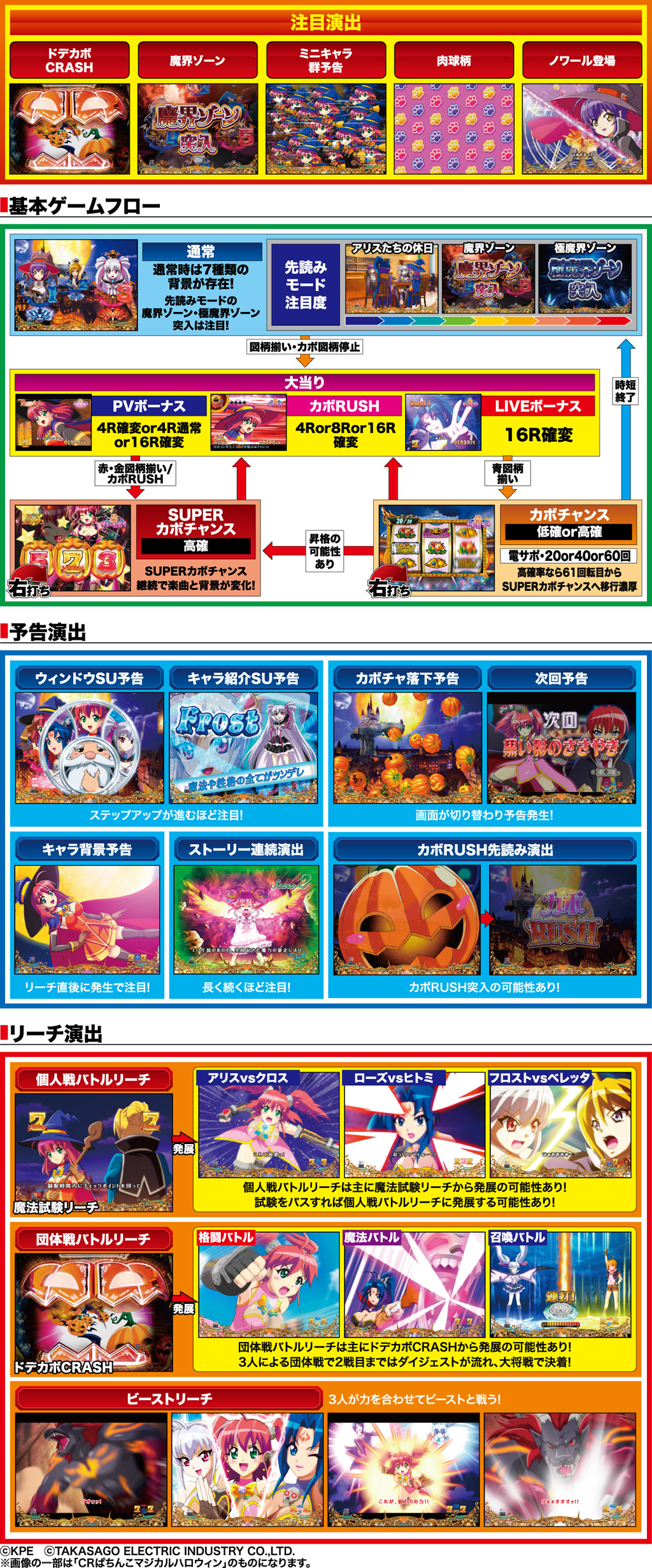 演出紹介