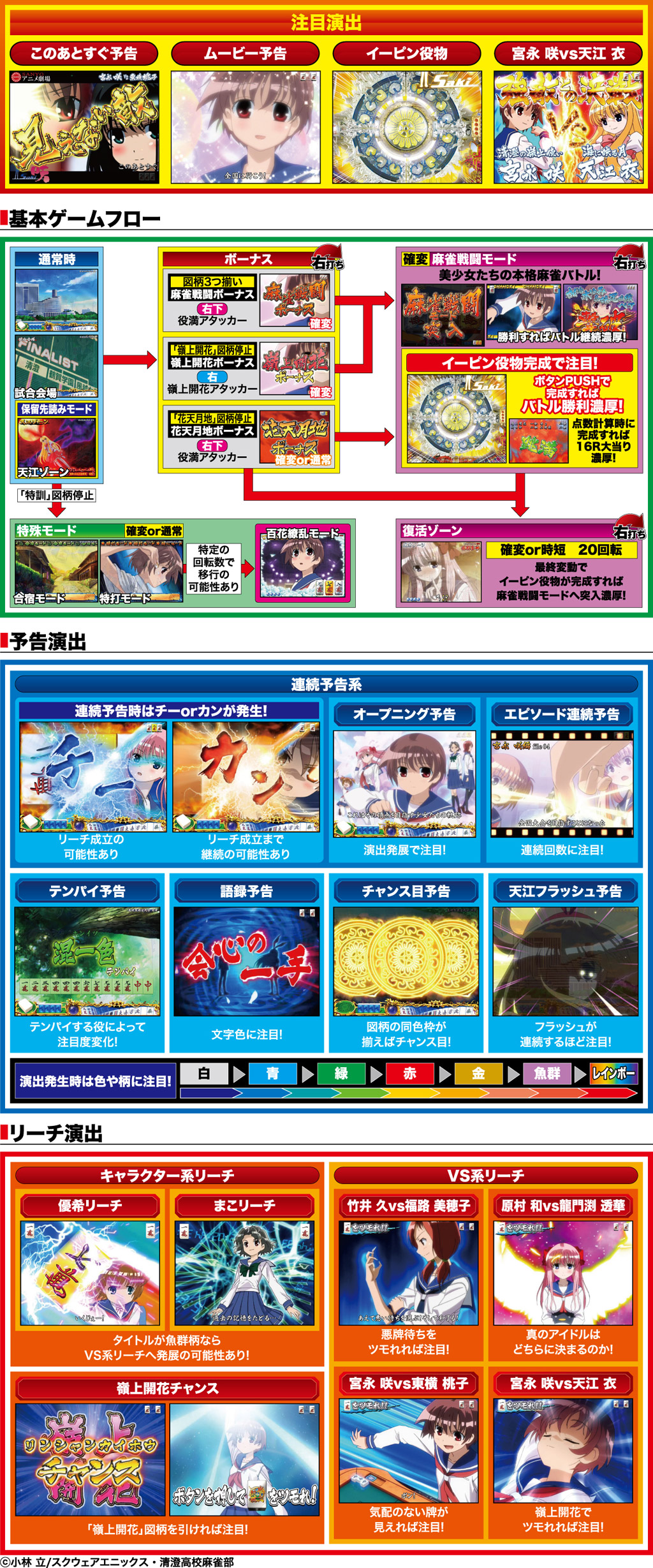 演出紹介