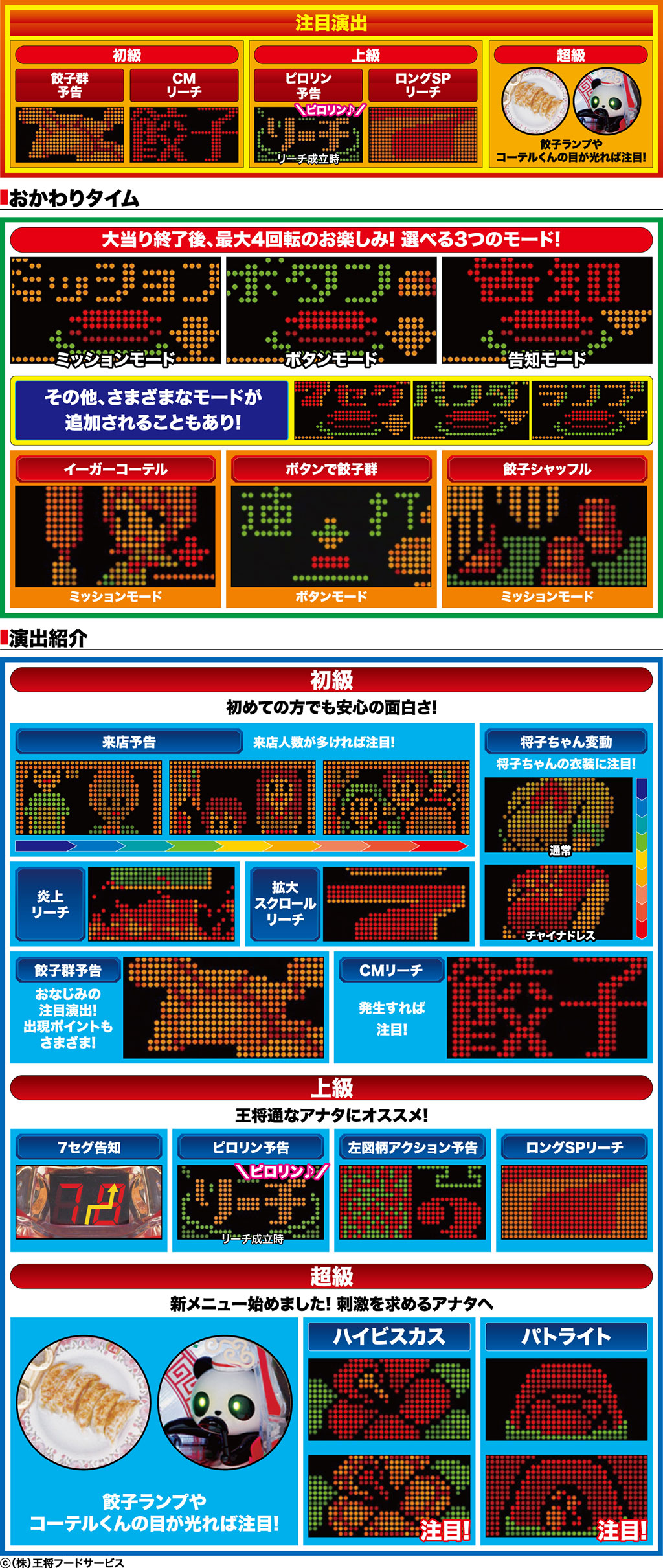 演出紹介