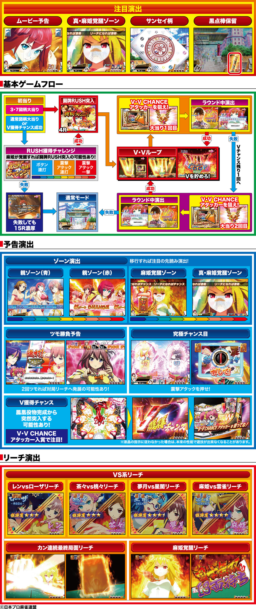 演出紹介