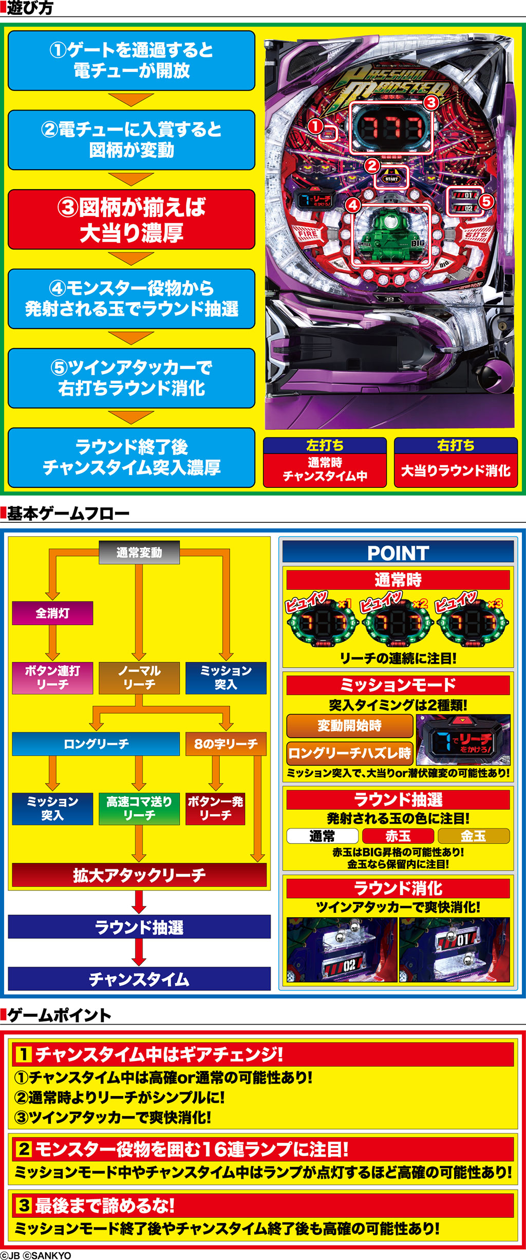 演出紹介