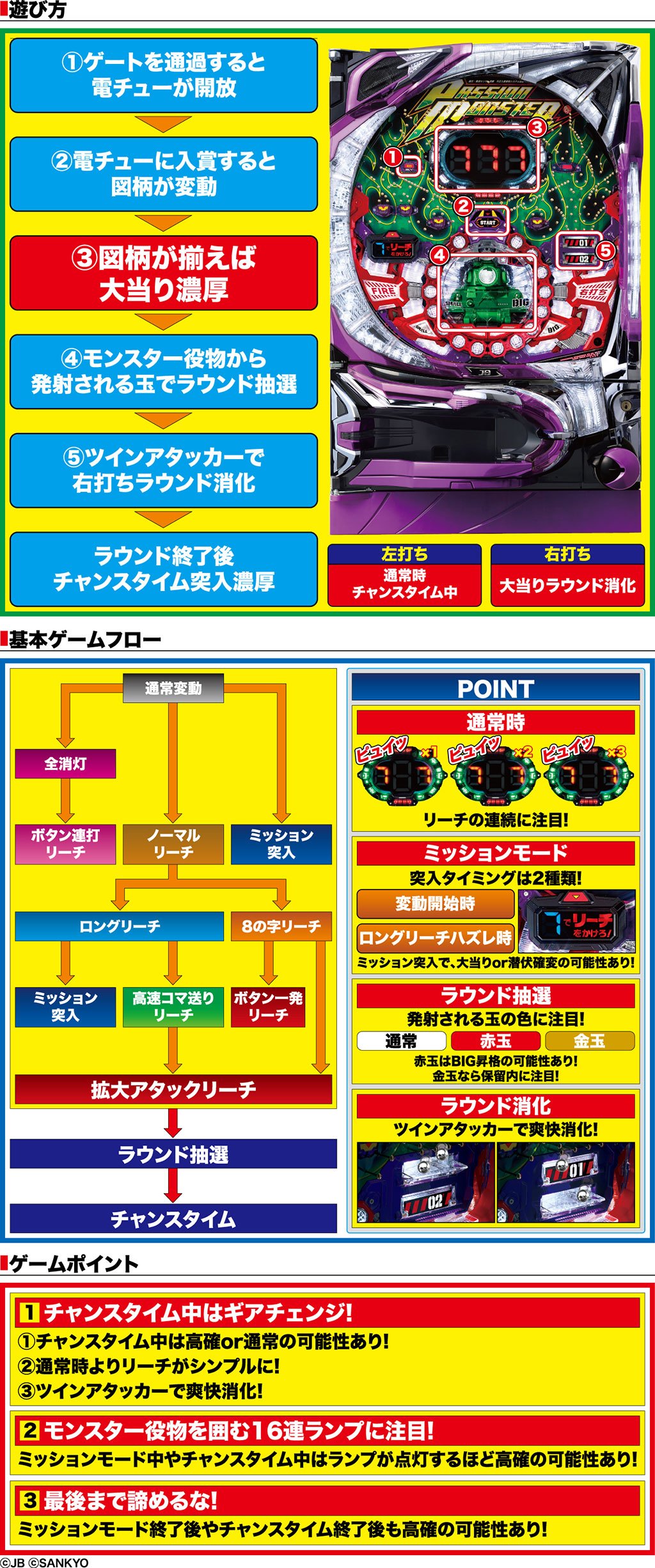 演出紹介