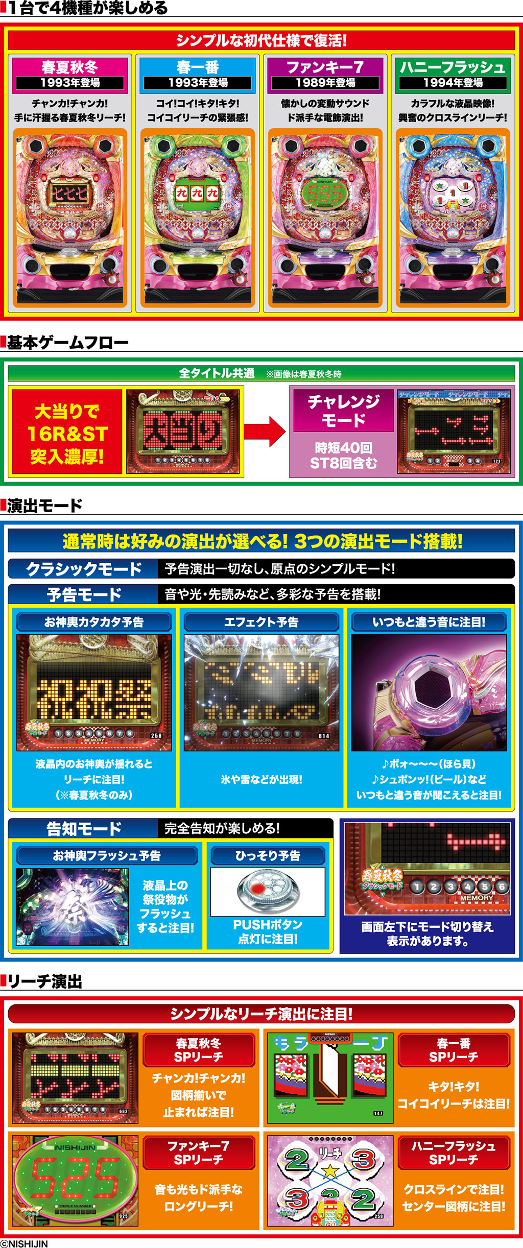 演出紹介