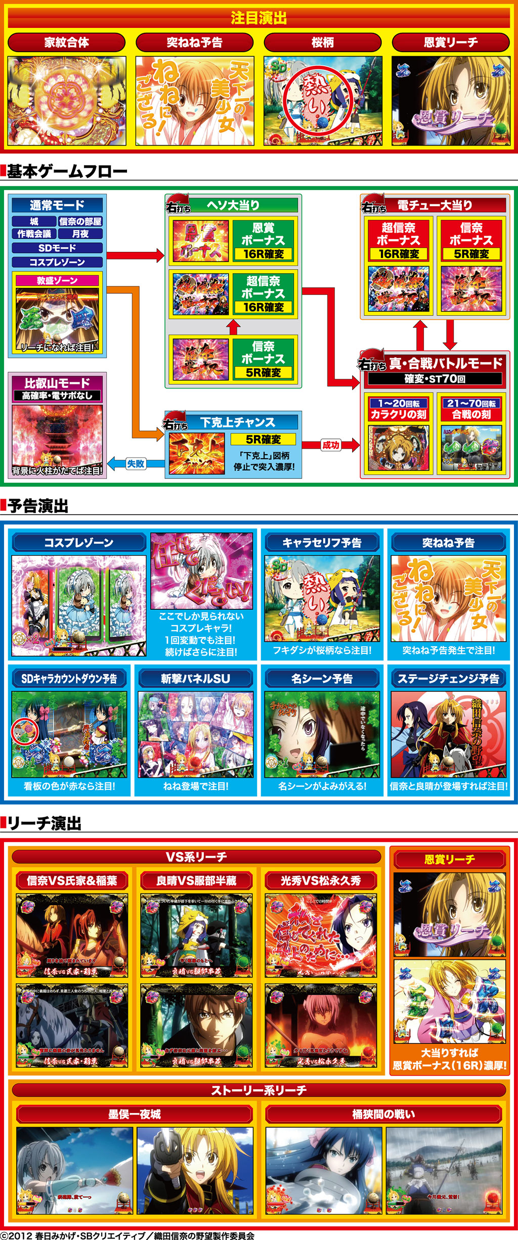 演出紹介