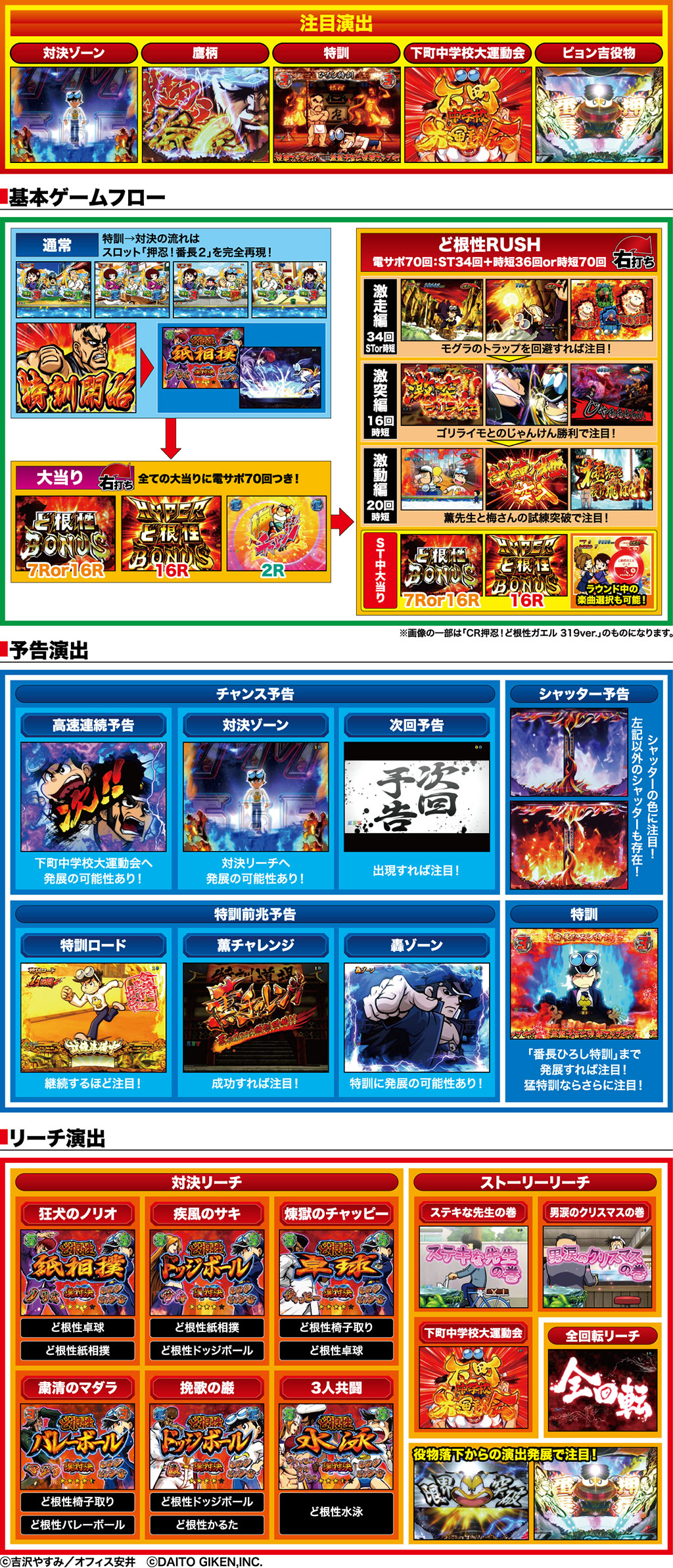 演出紹介