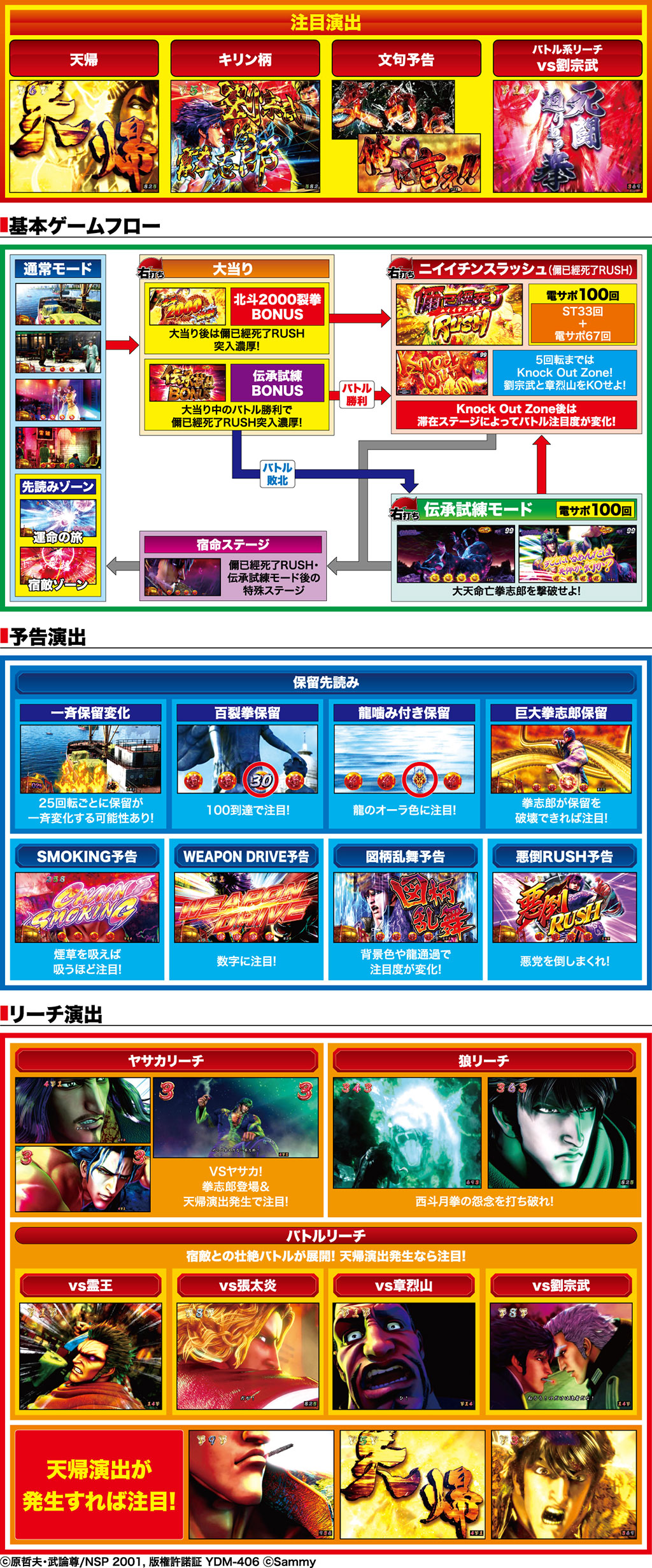 演出紹介