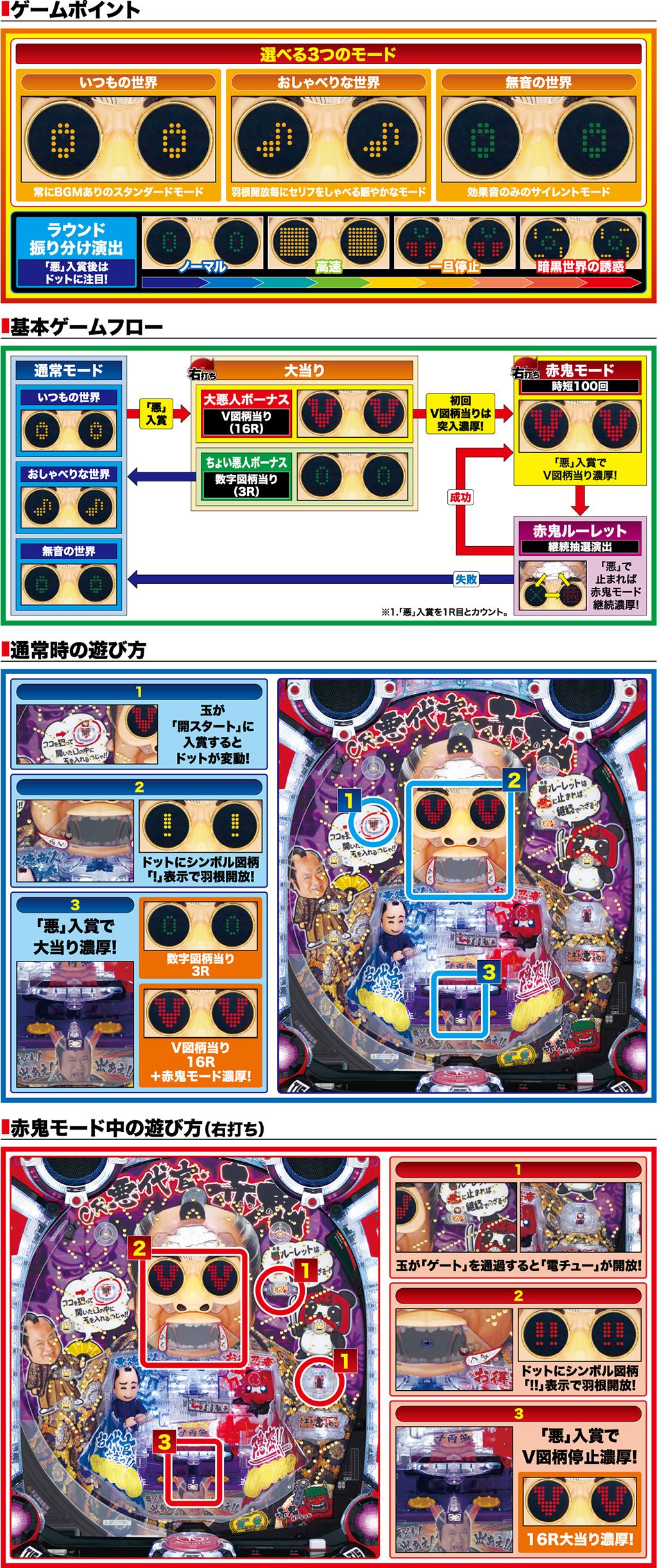 演出紹介