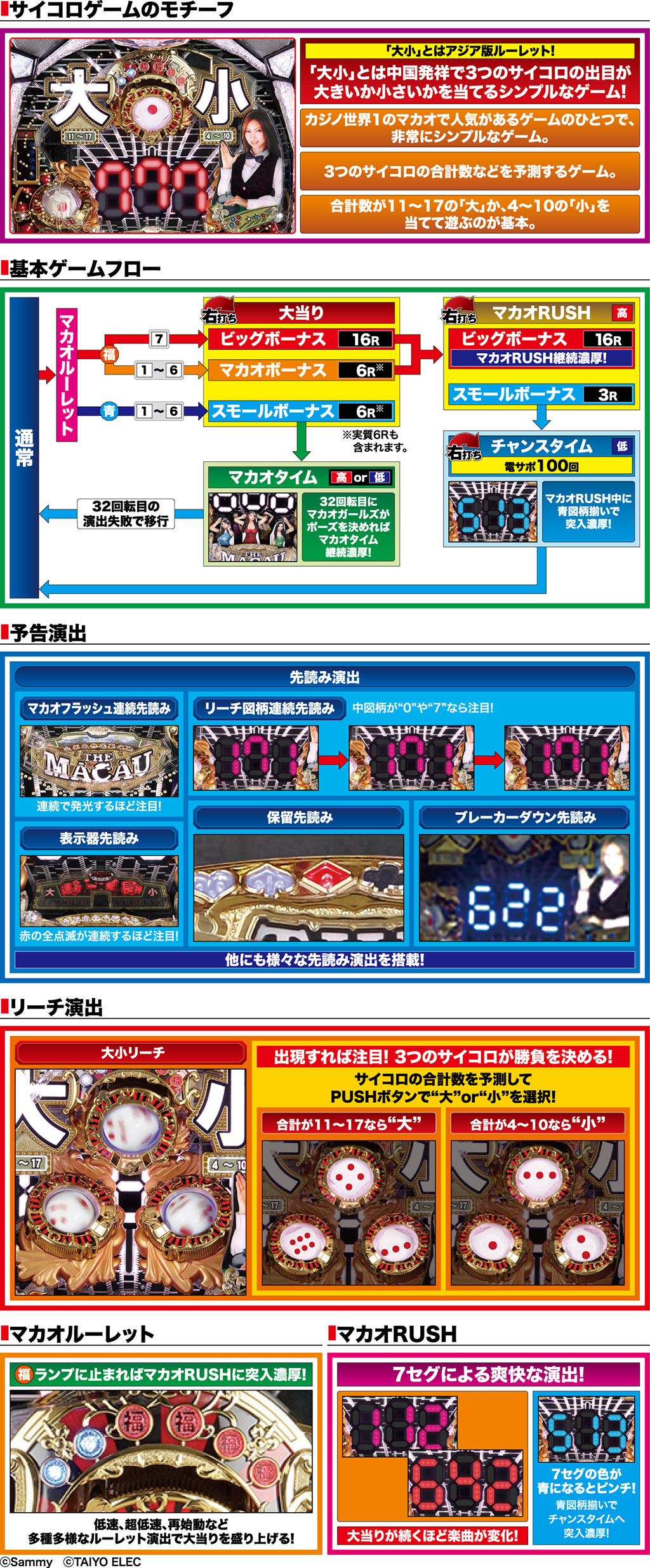 演出紹介