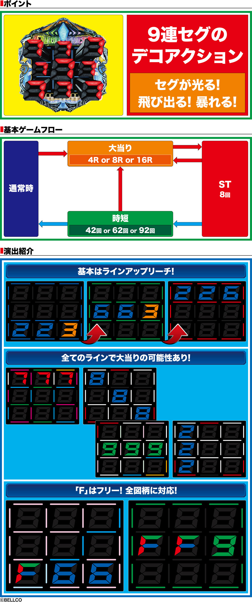 演出紹介