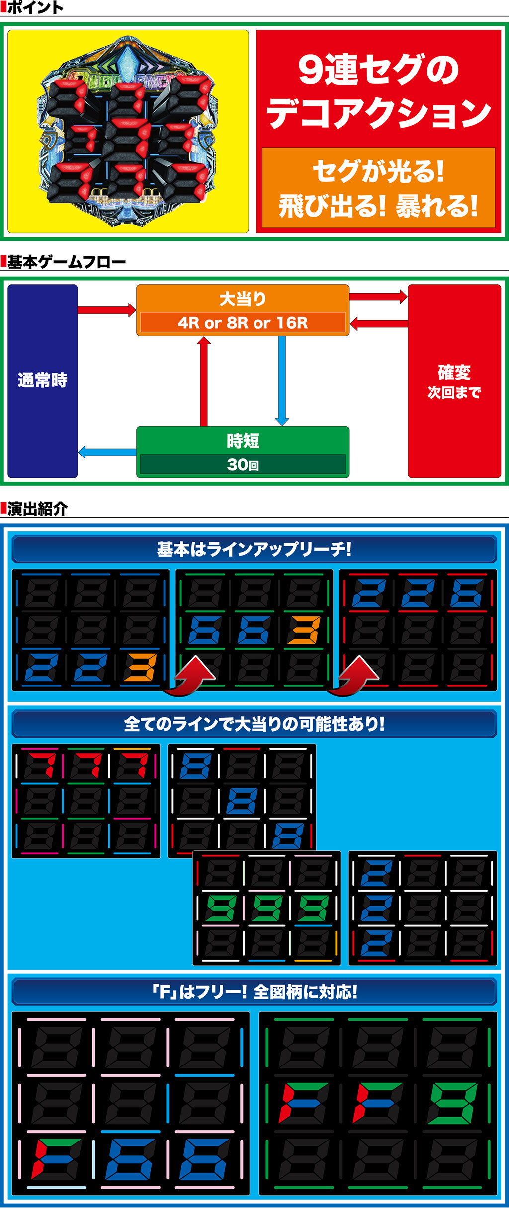 演出紹介