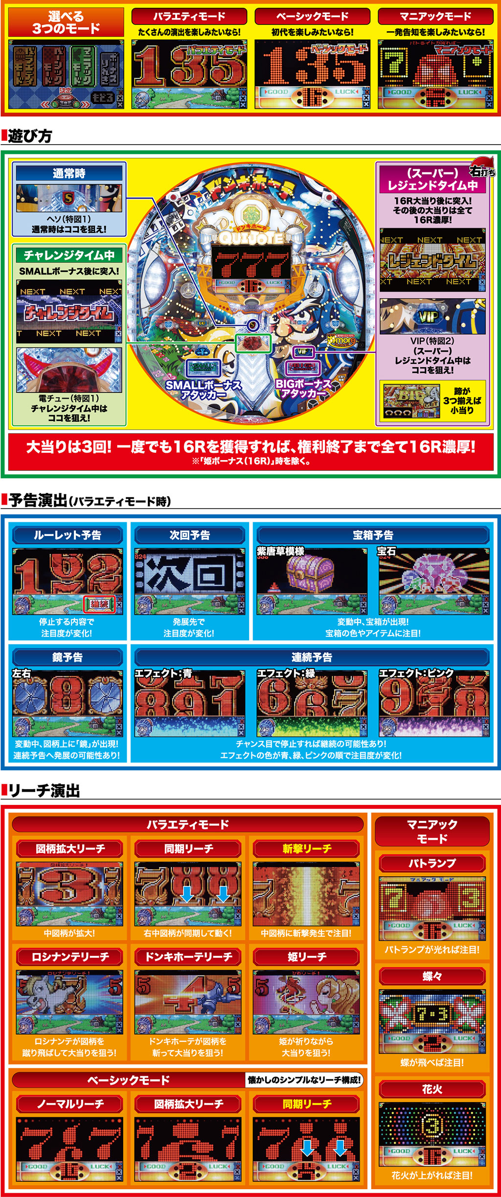演出紹介