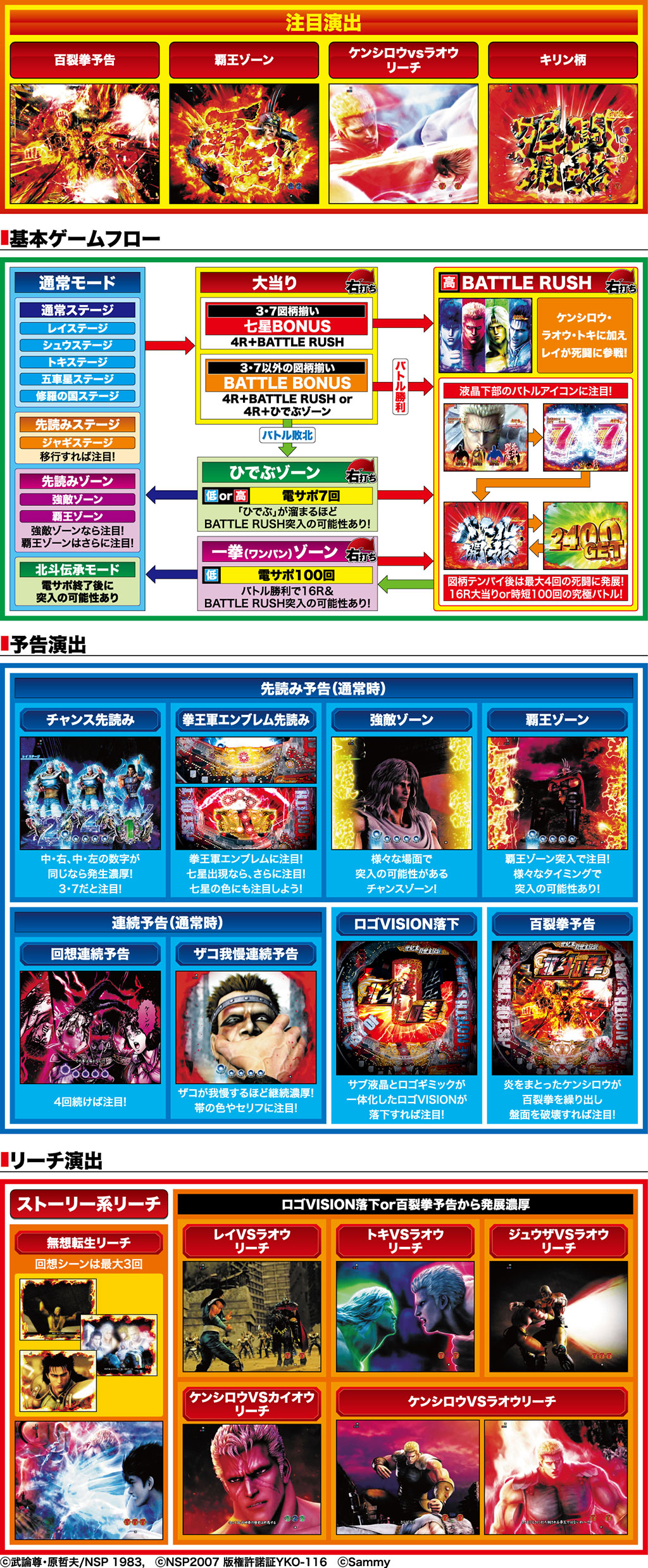 演出紹介