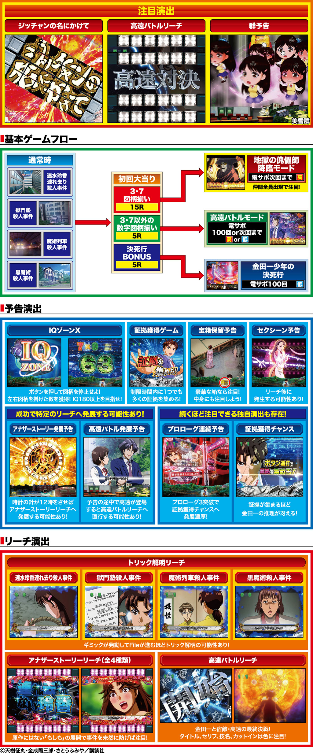 演出紹介