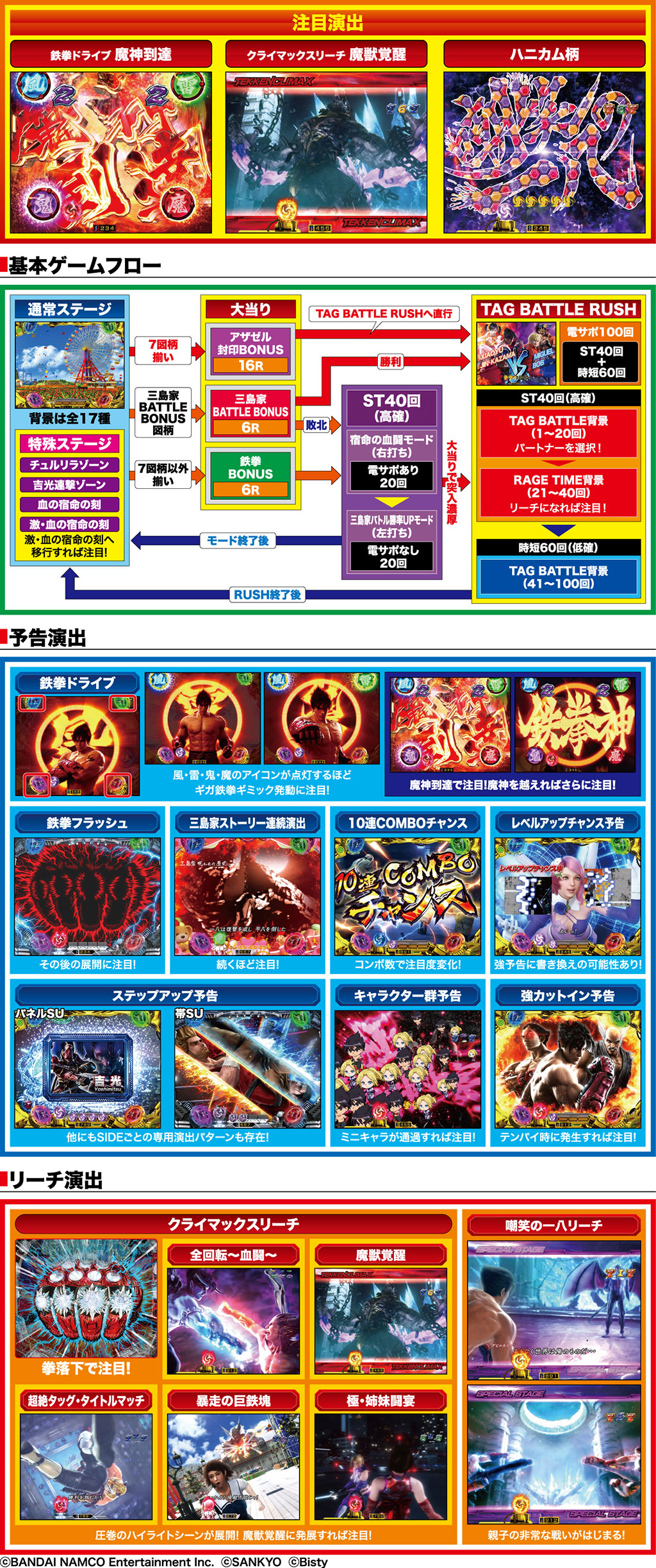 演出紹介