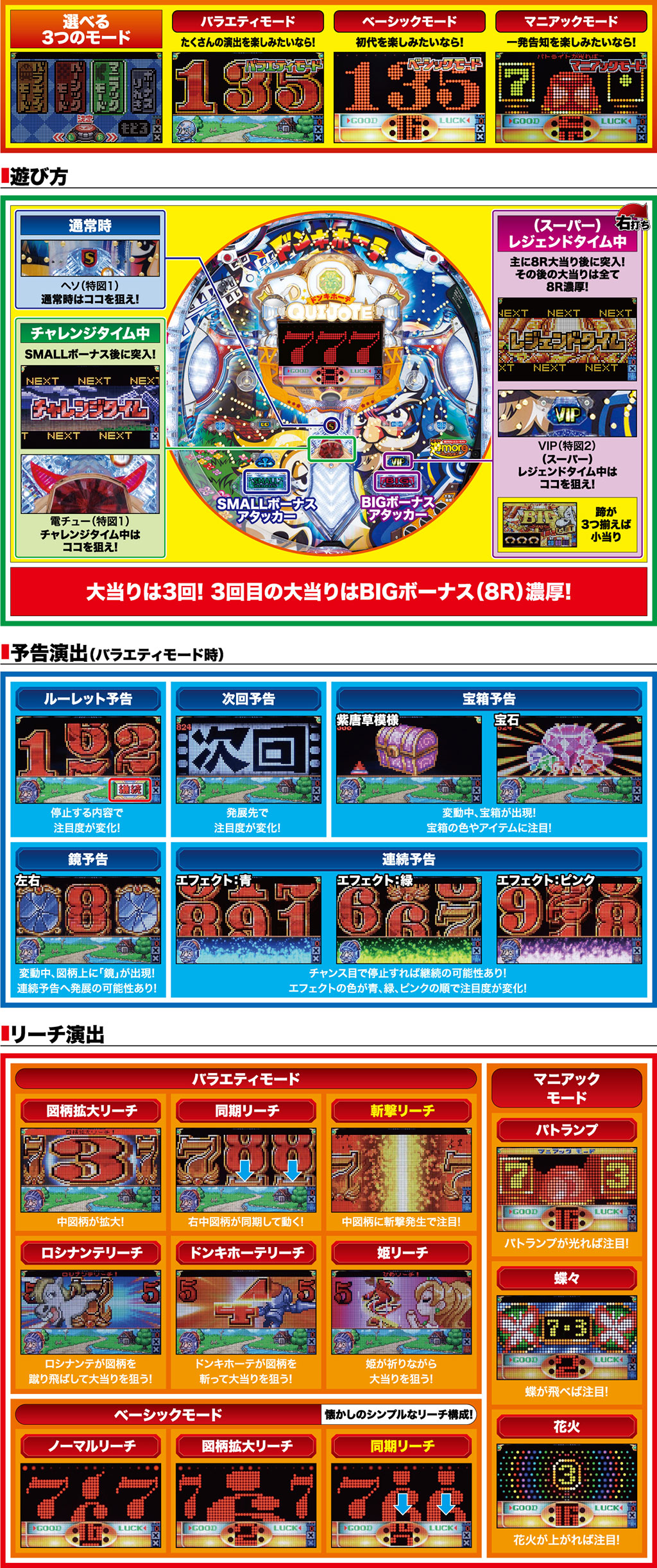 演出紹介