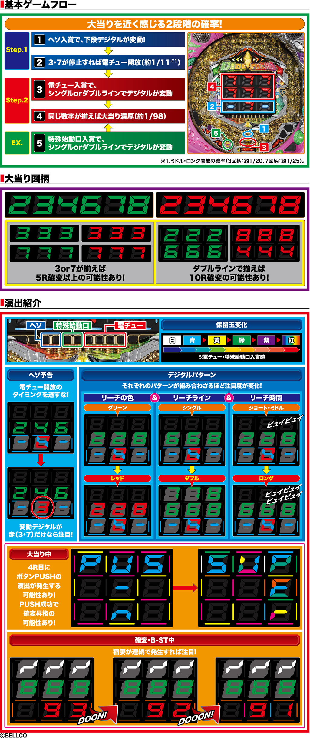 演出紹介