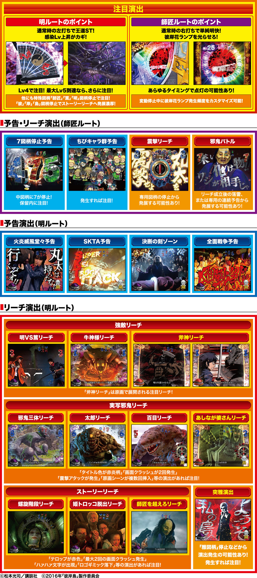 演出紹介
