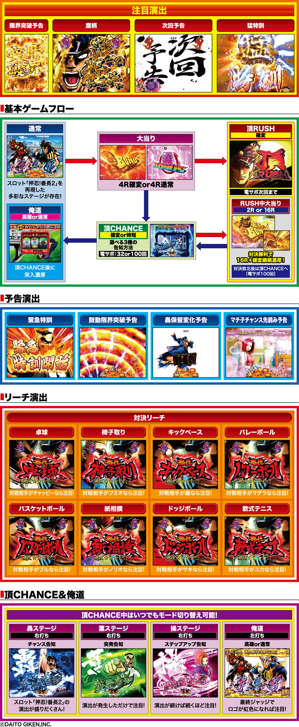 演出紹介