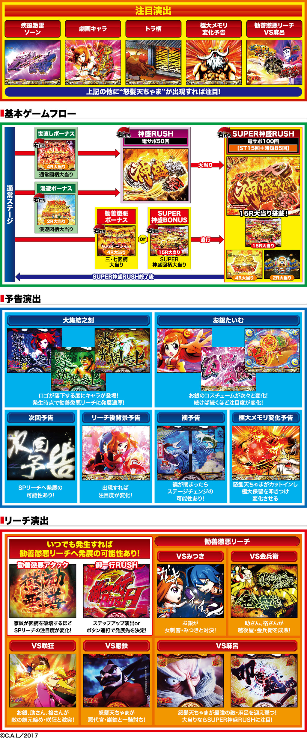 演出紹介