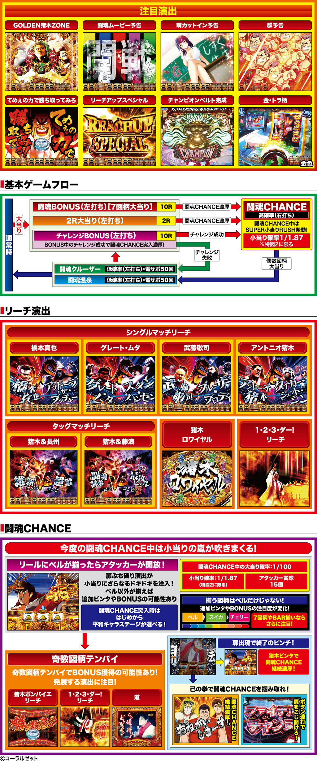 演出紹介