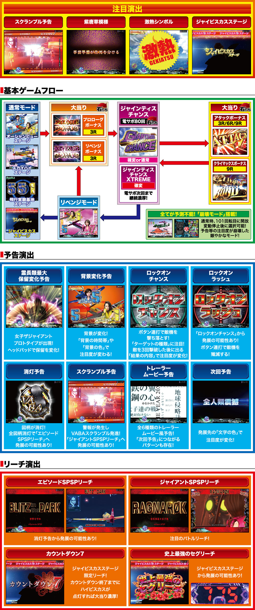 演出紹介