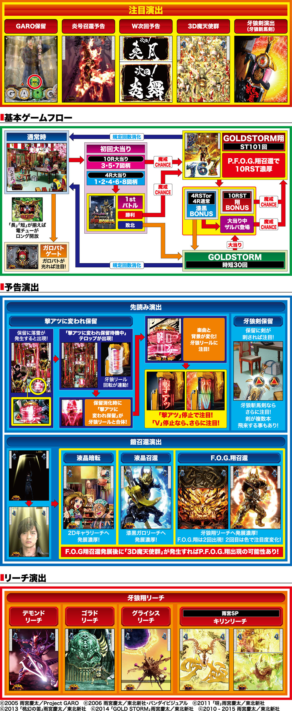 演出紹介