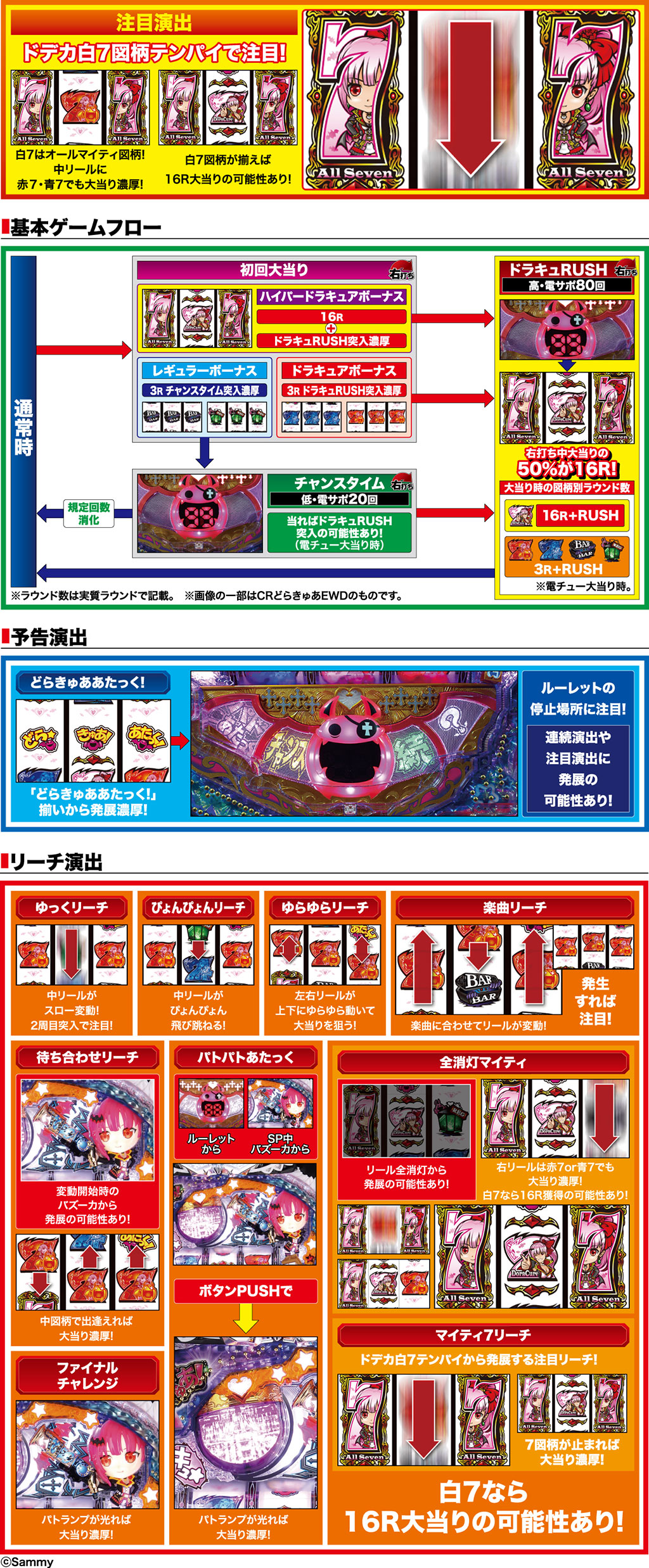 演出紹介