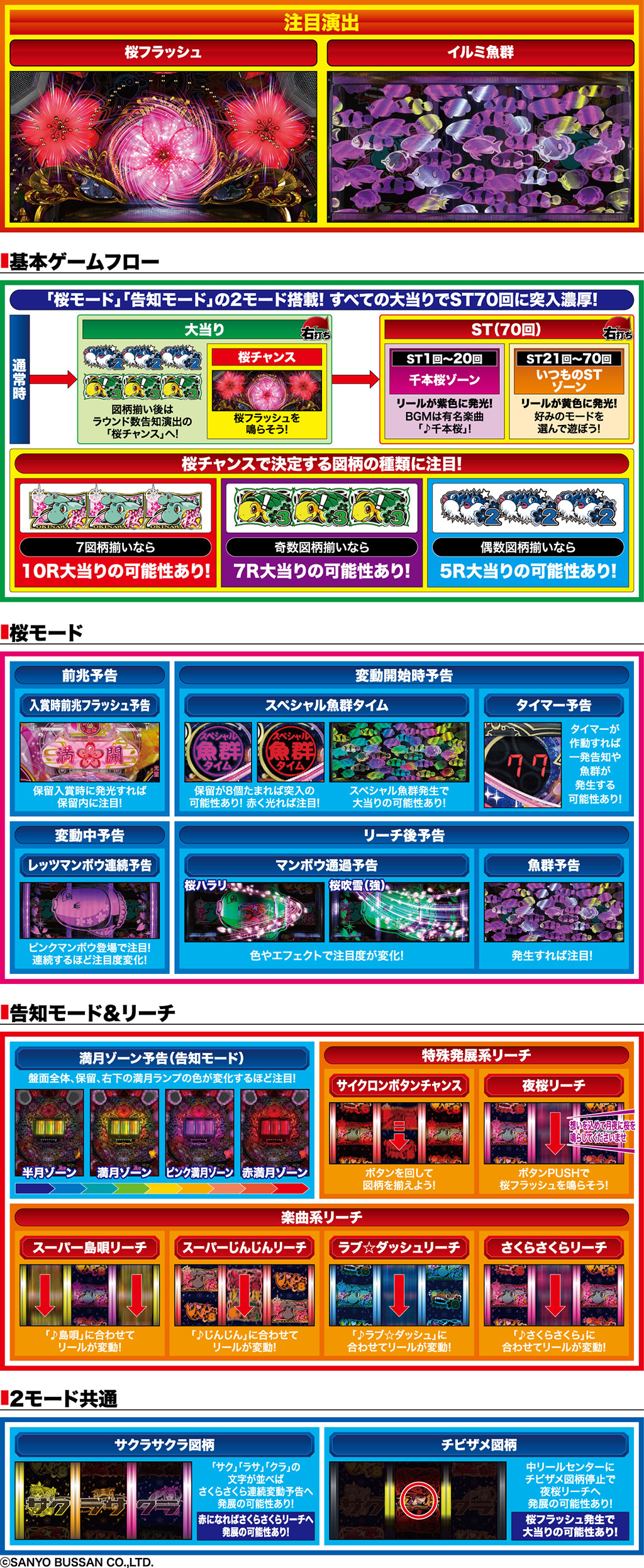 演出紹介