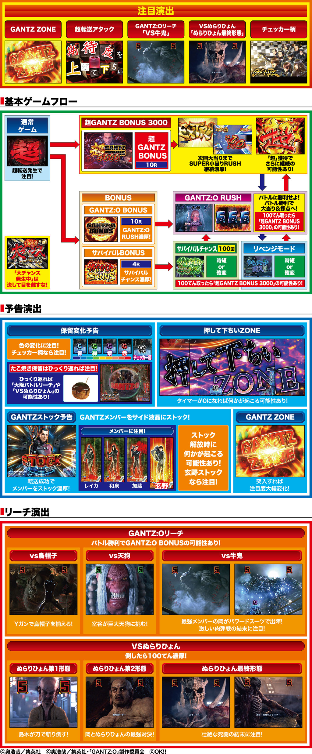 演出紹介