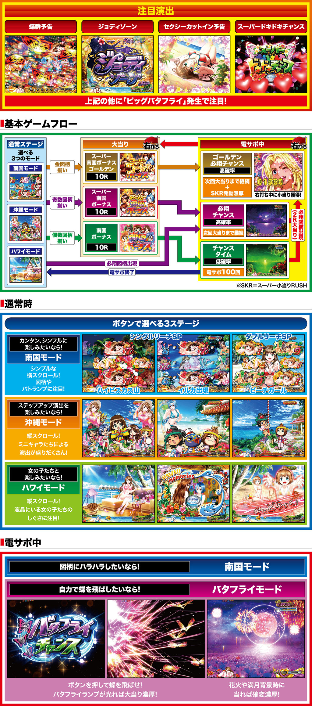 演出紹介