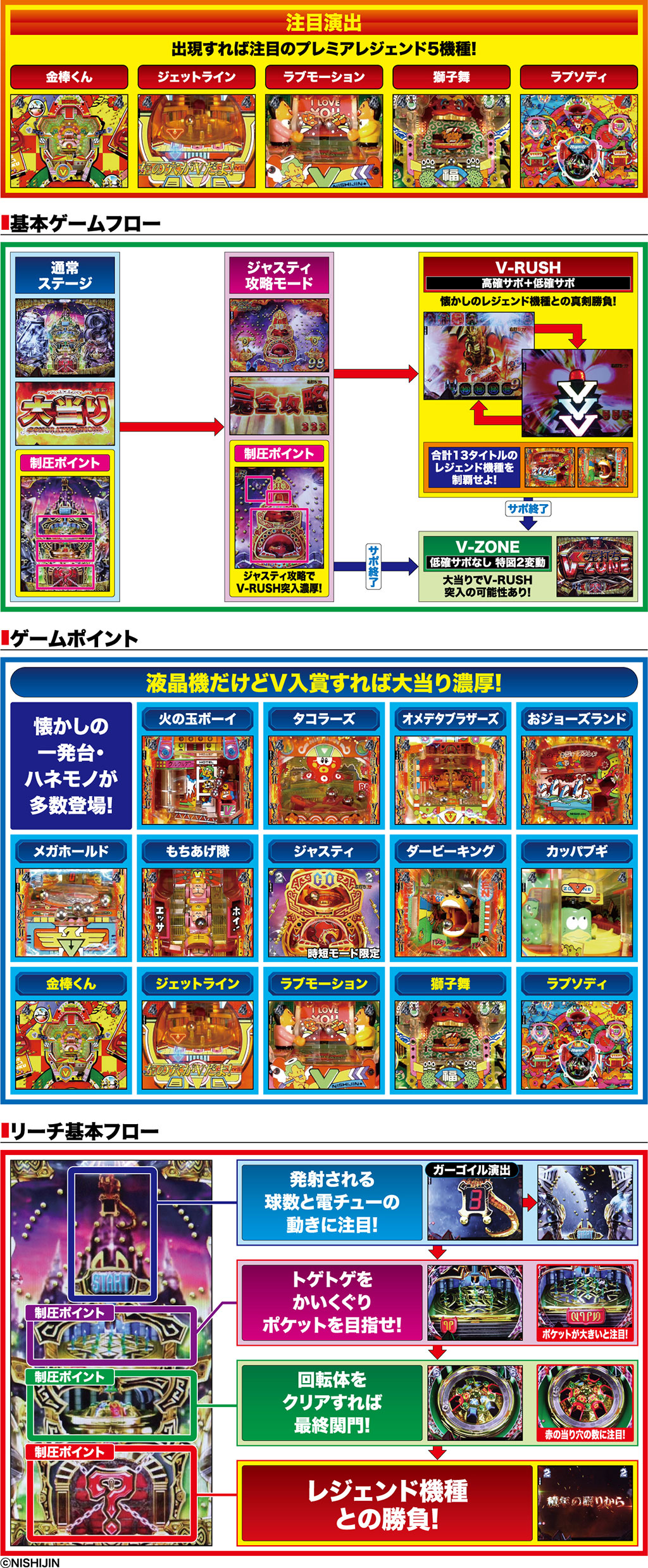 演出紹介